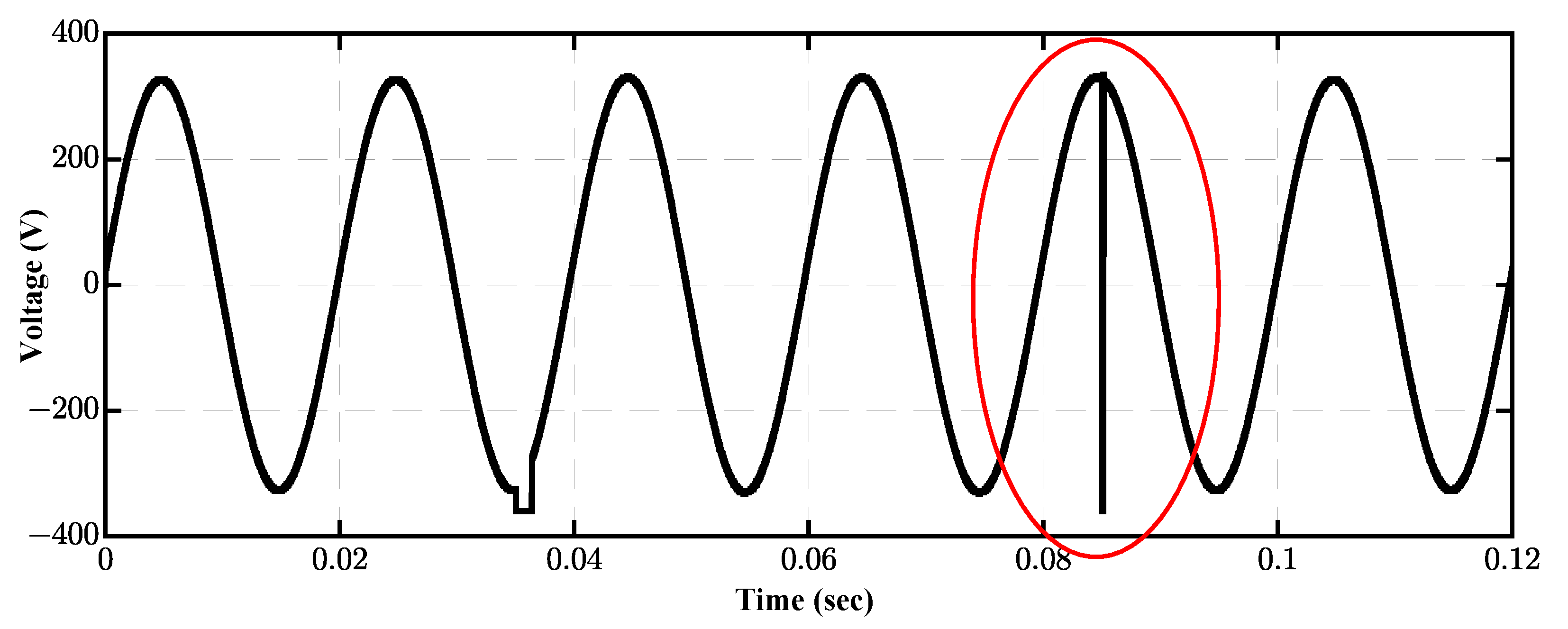 Electronics 12 03312 g015