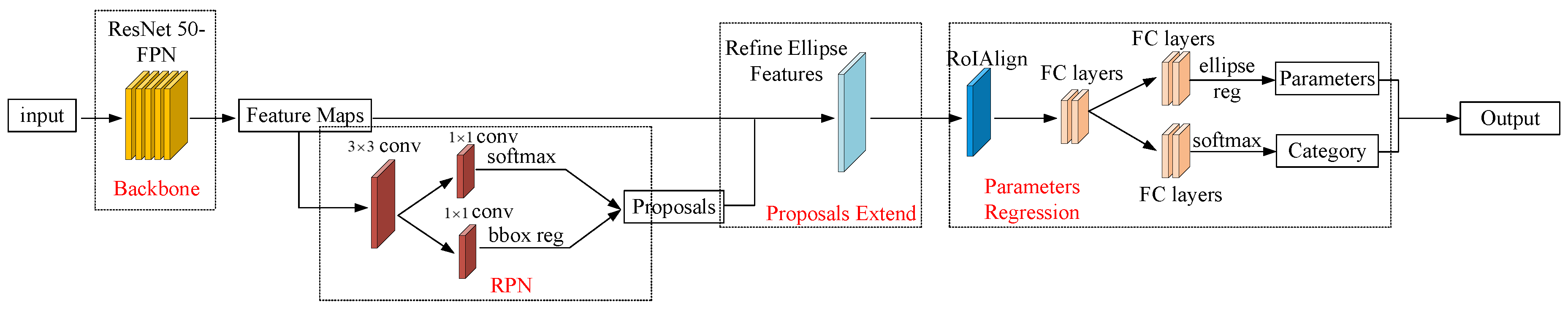 Electronics 12 03431 g002 Electronics 12 03431 g002