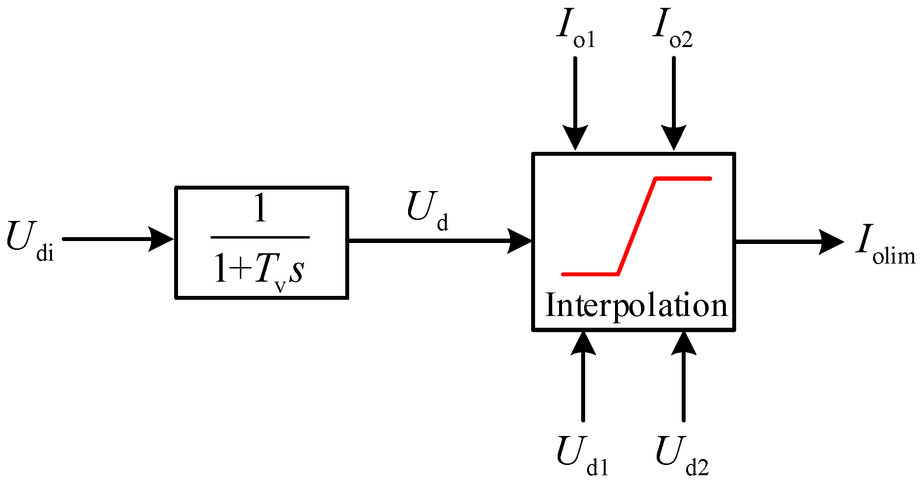 Electronics 12 03439 g008