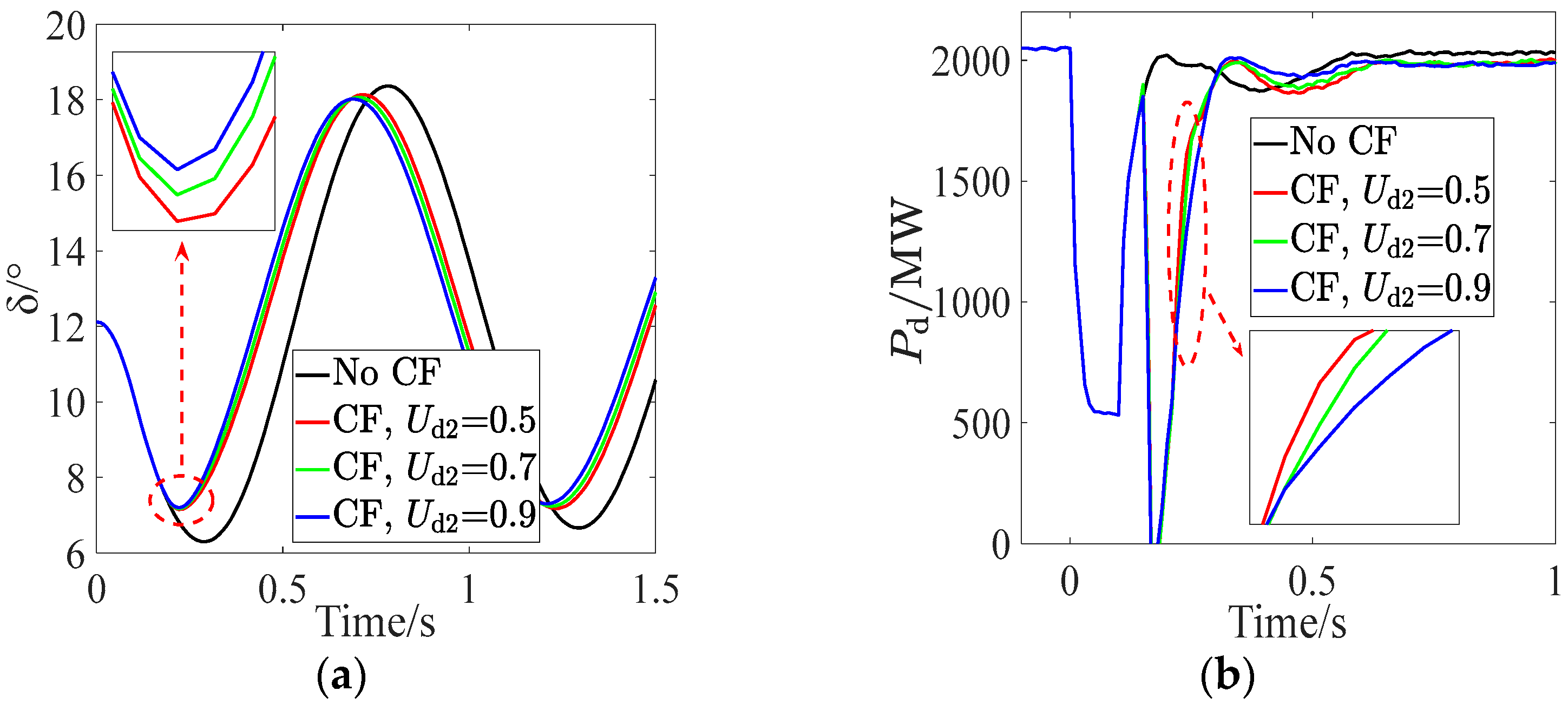 Electronics 12 03439 g015