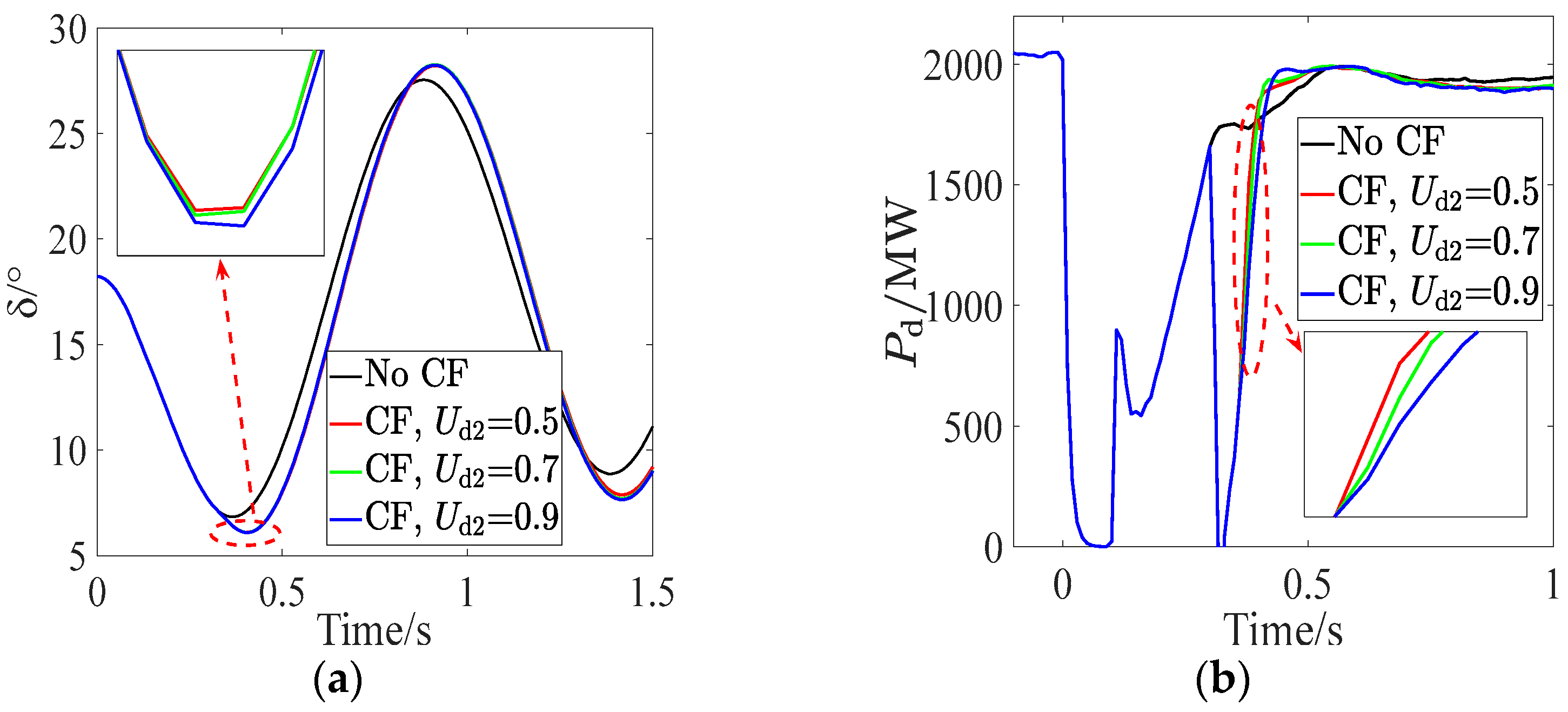 Electronics 12 03439 g017