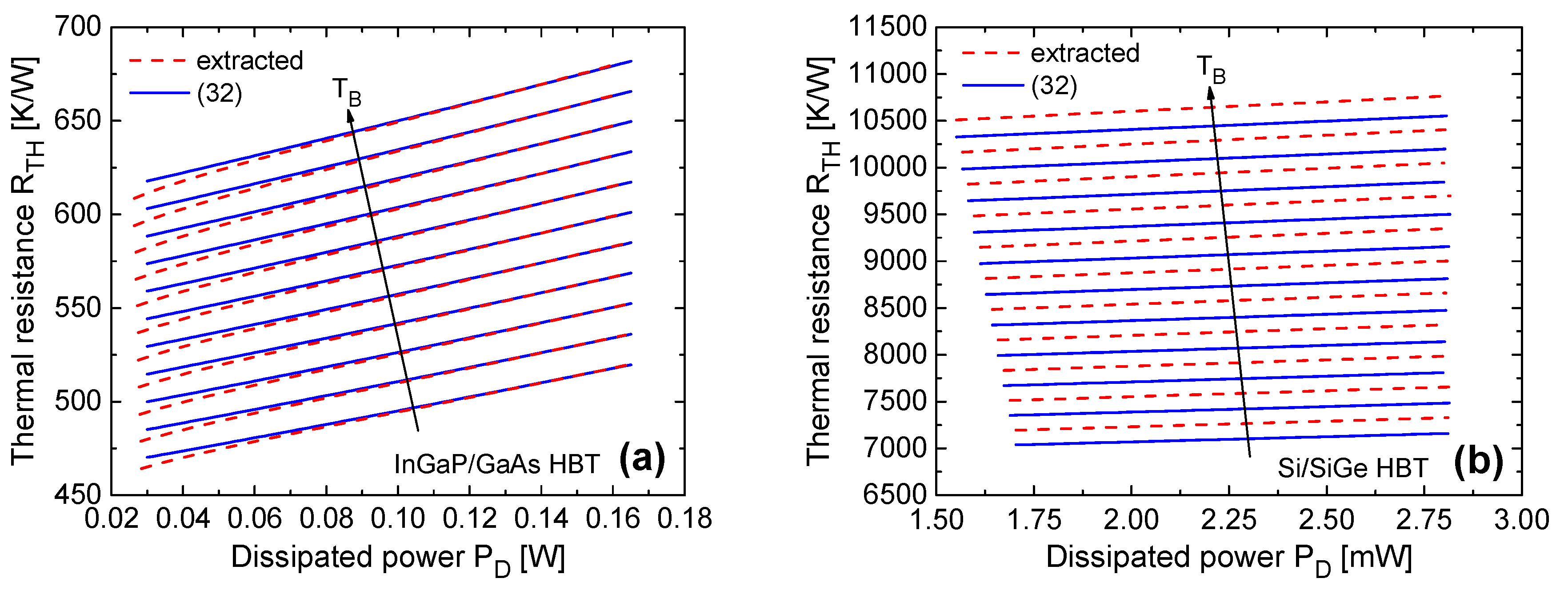Electronics 12 03471 g002