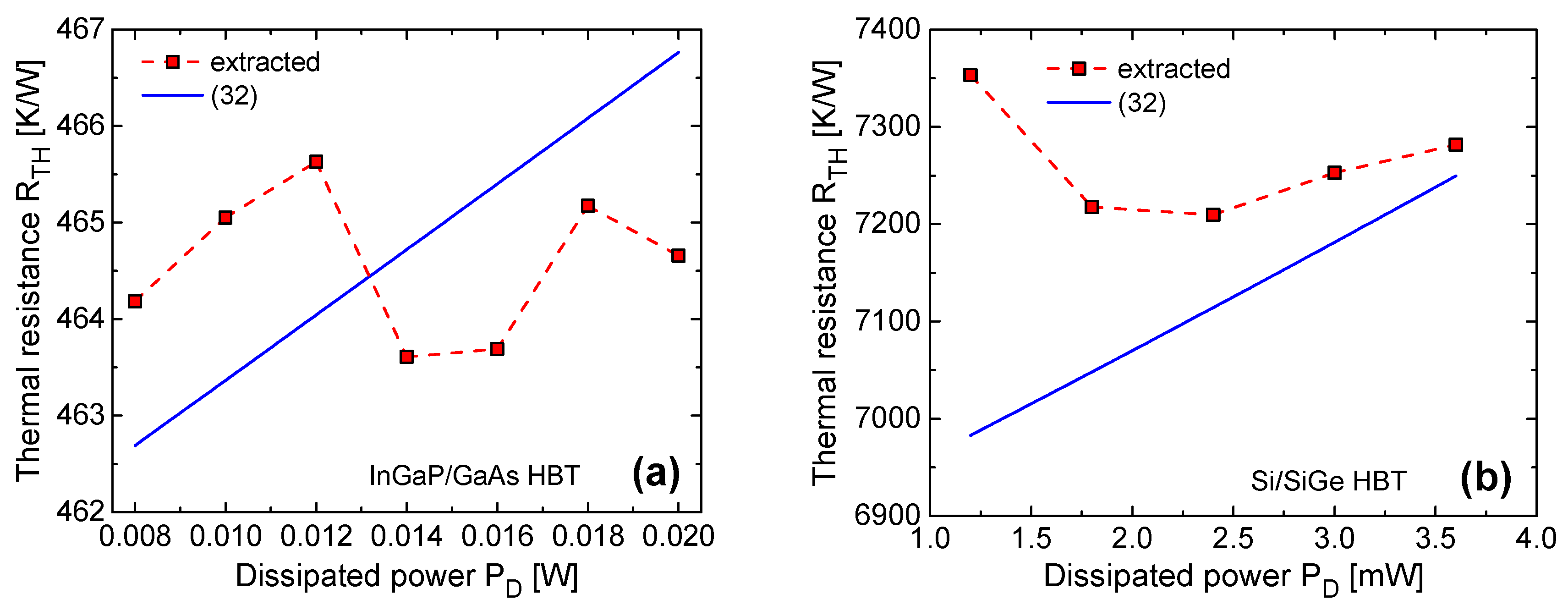 Electronics 12 03471 g003