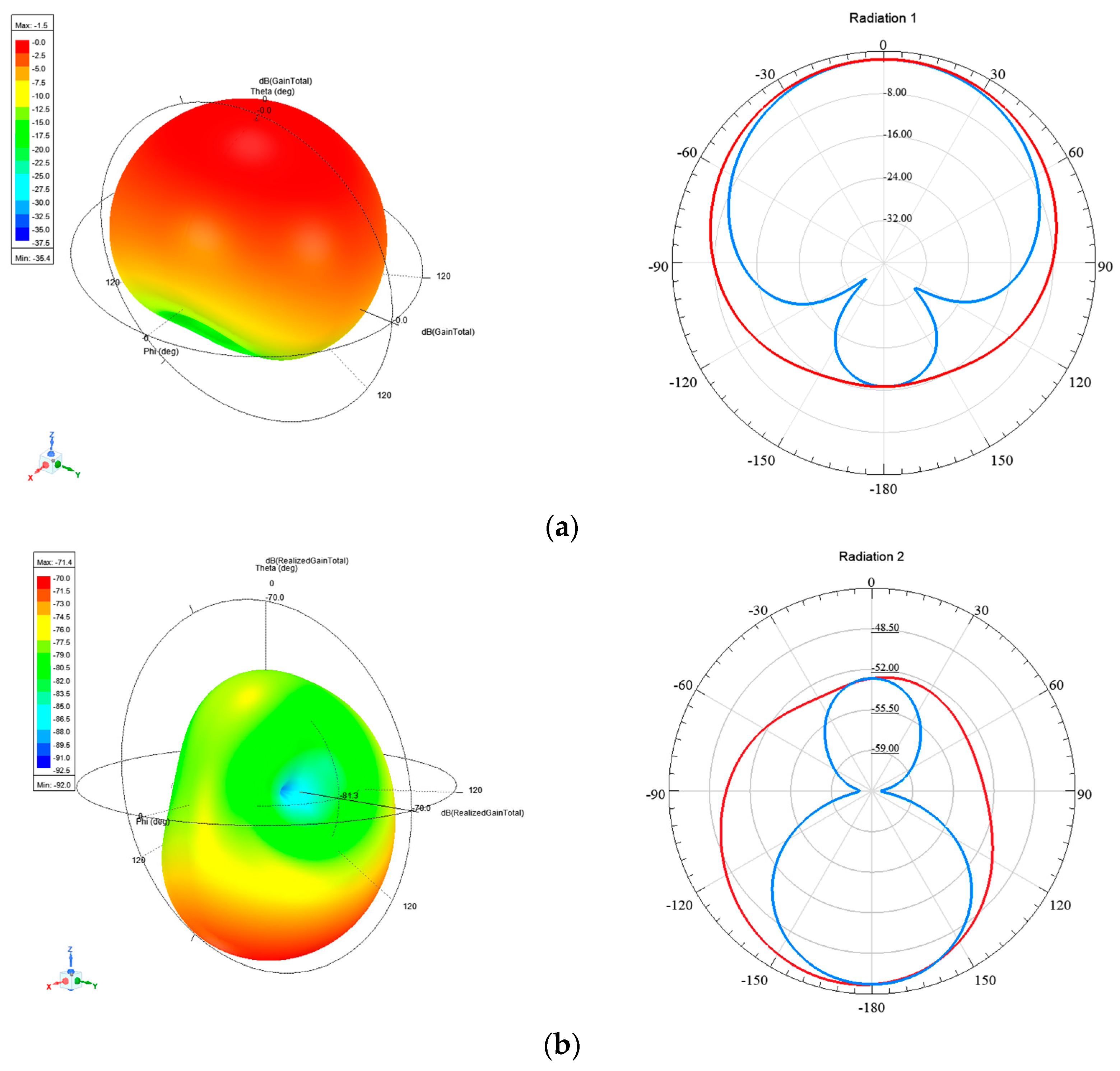 Electronics 12 03577 g004