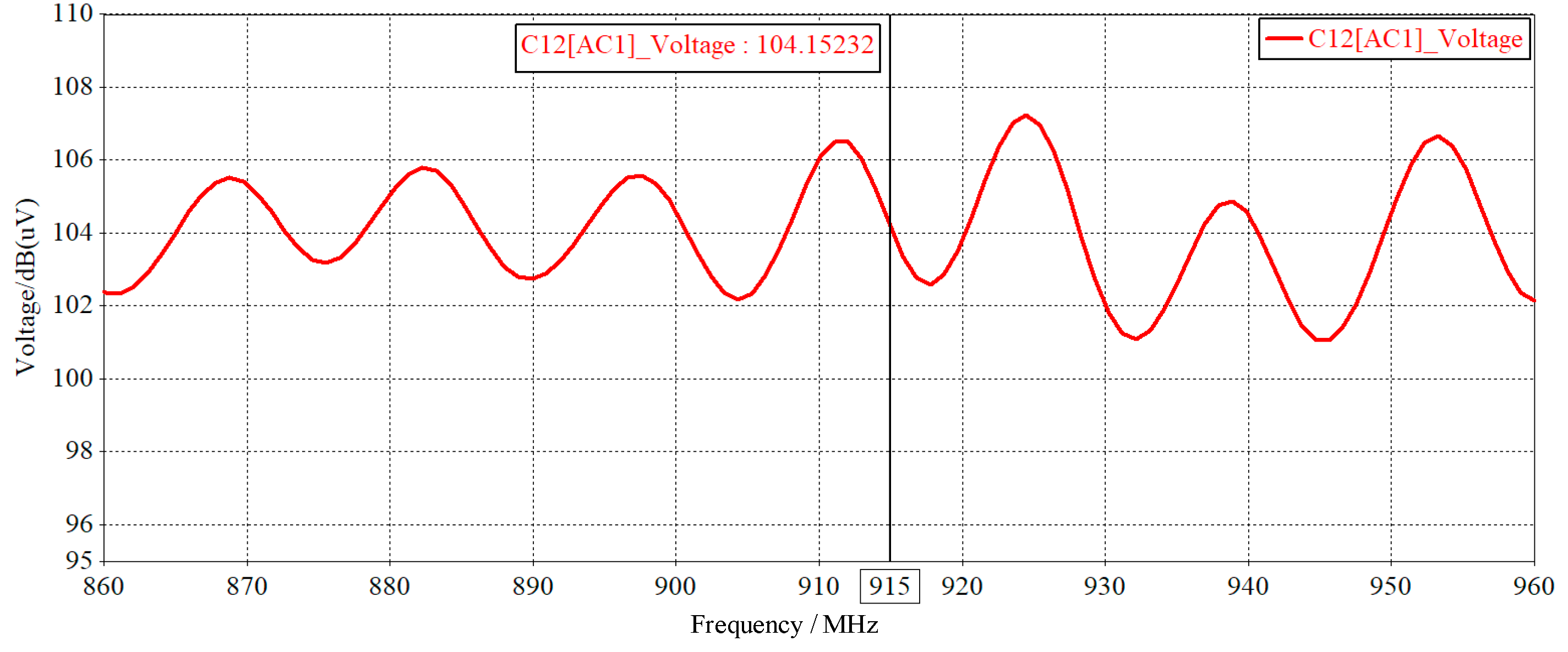 Electronics 12 03577 g012