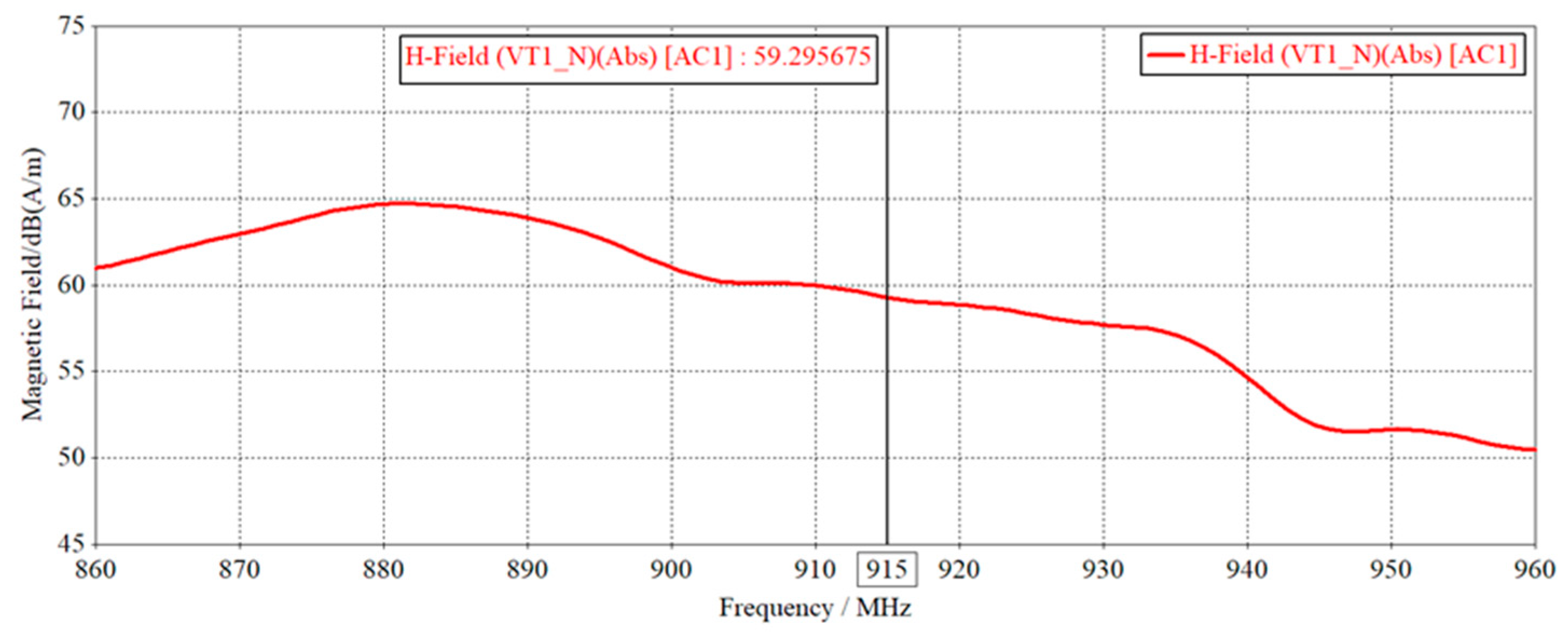 Electronics 12 03577 g014