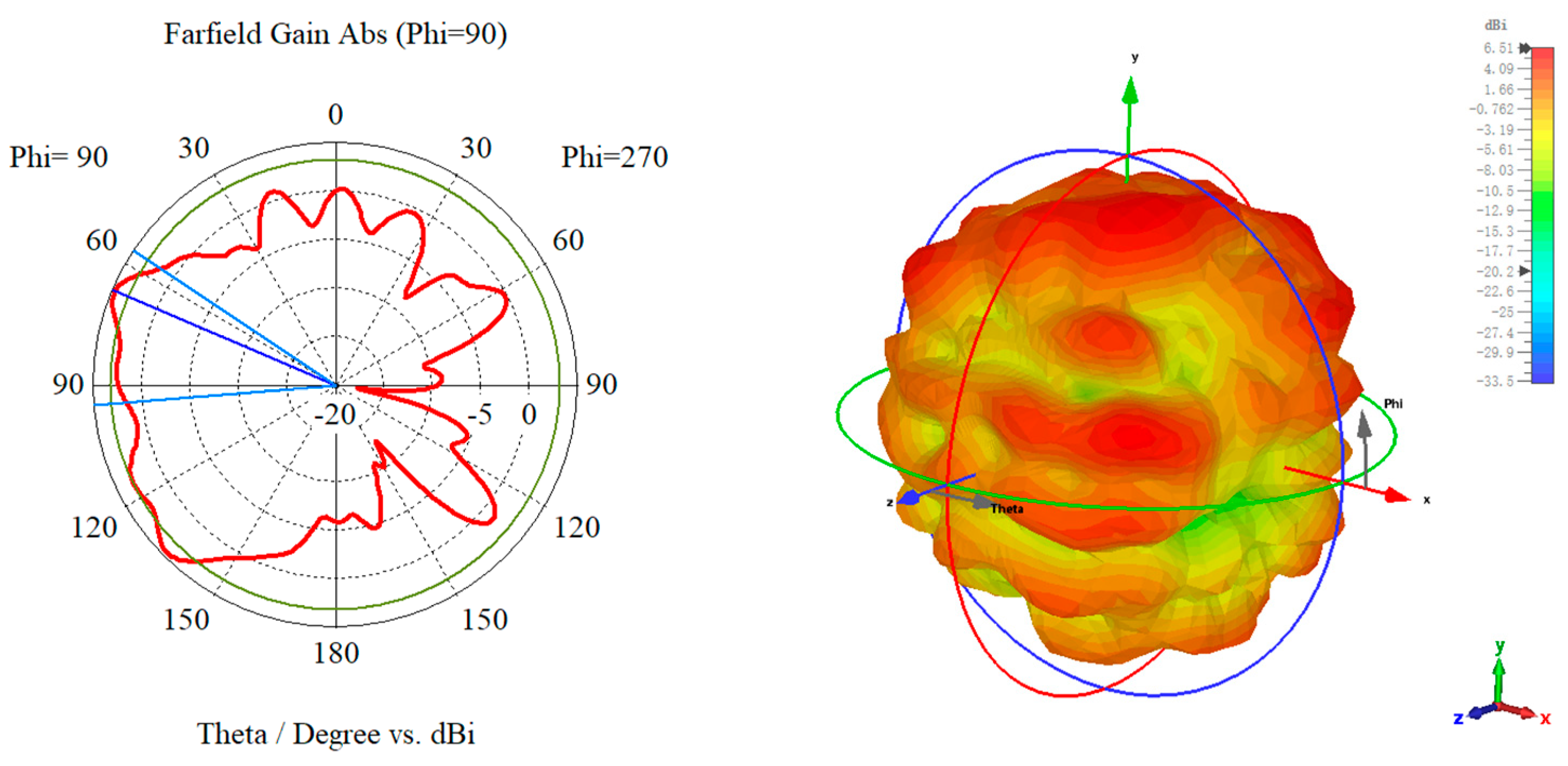 Electronics 12 03577 g016