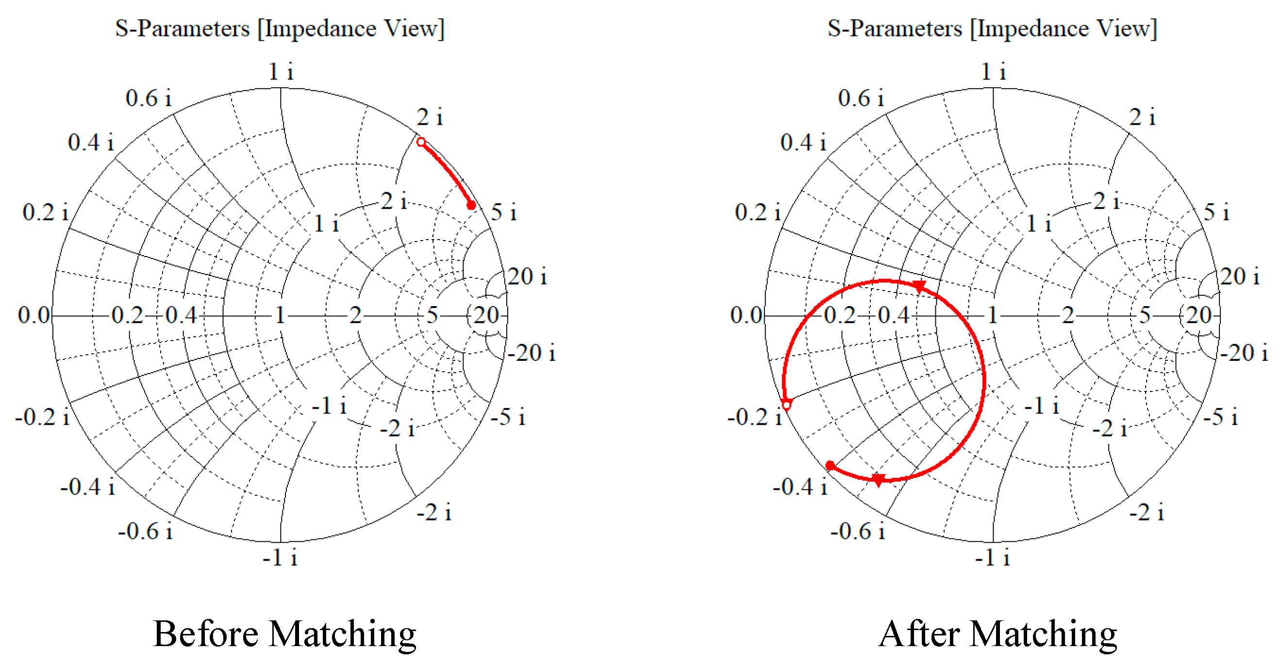 Electronics 12 03577 g019