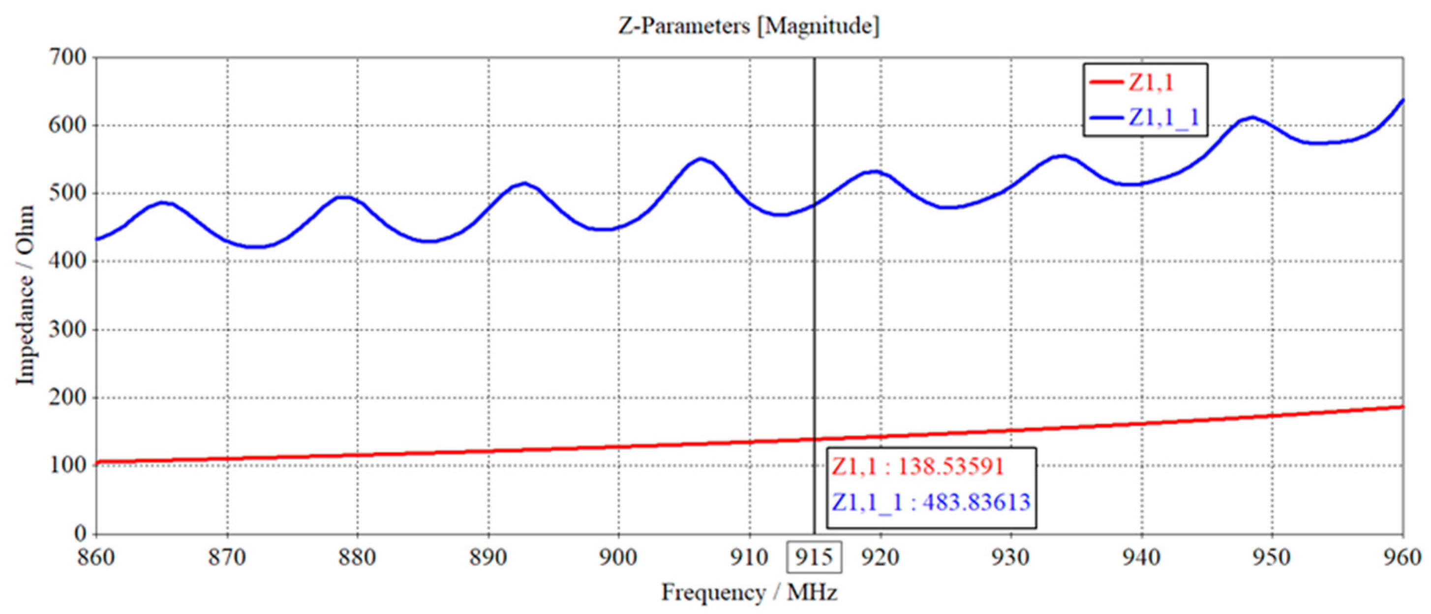 Electronics 12 03577 g024