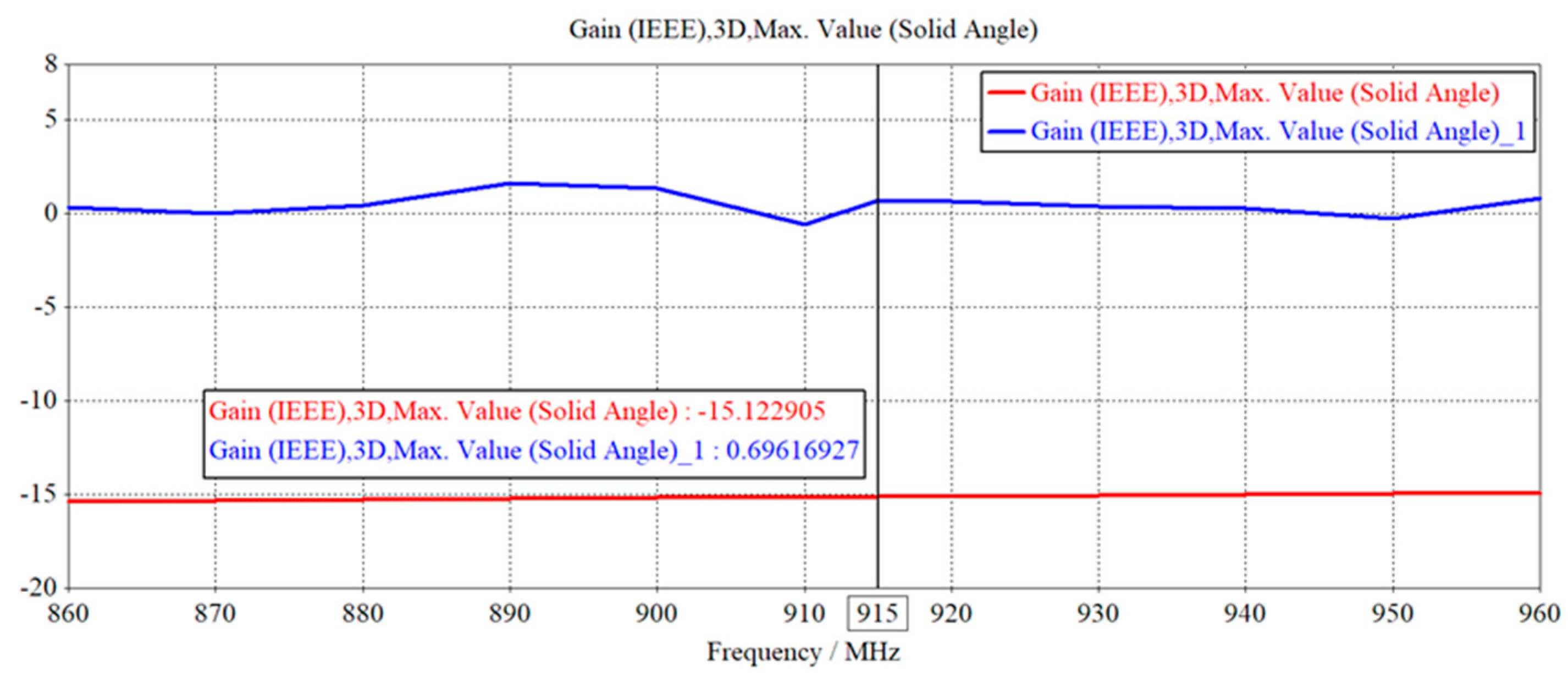 Electronics 12 03577 g027