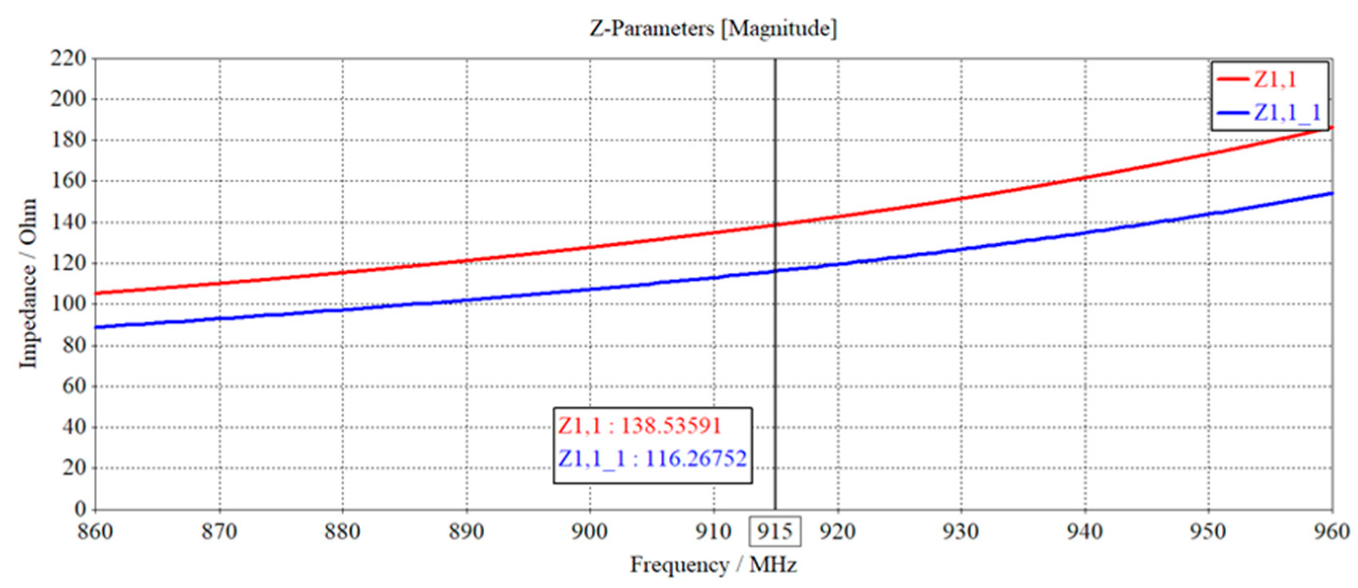 Electronics 12 03577 g028