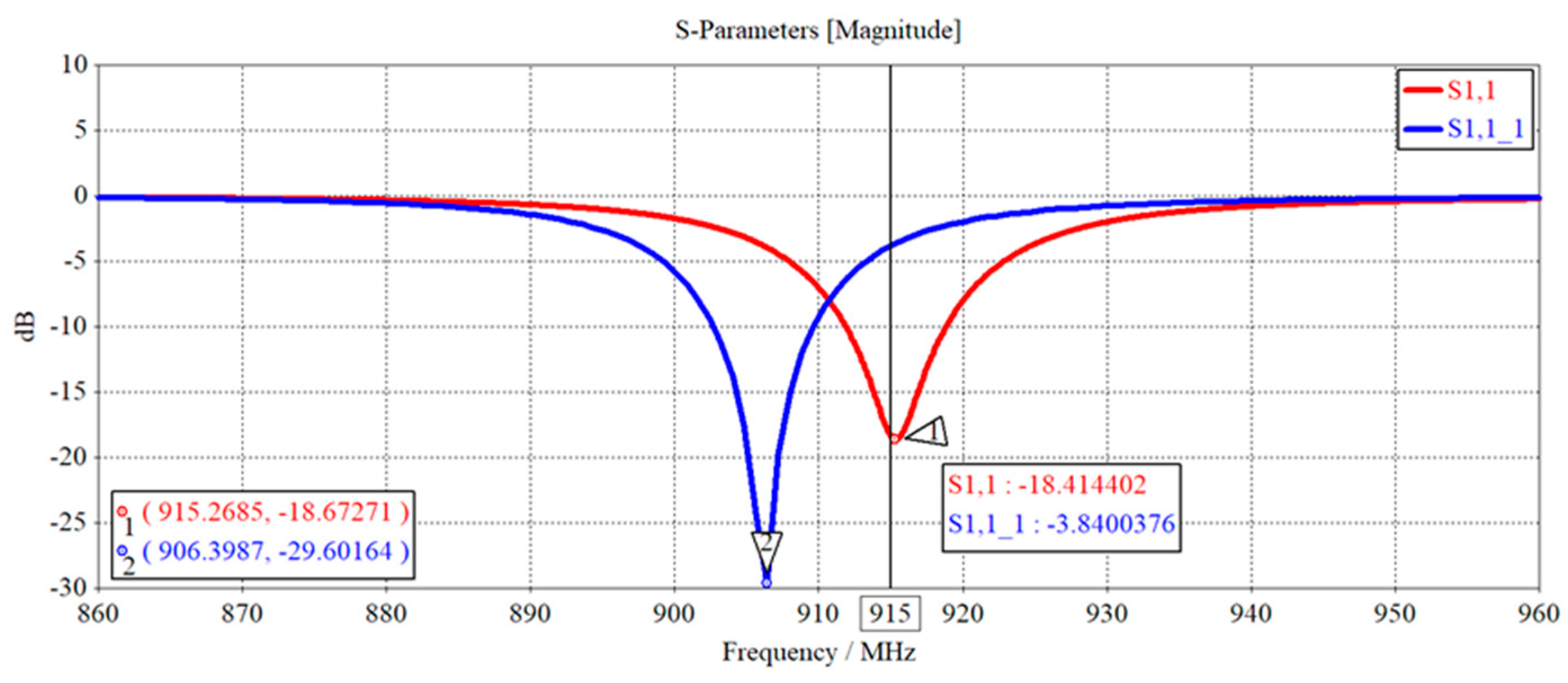 Electronics 12 03577 g029