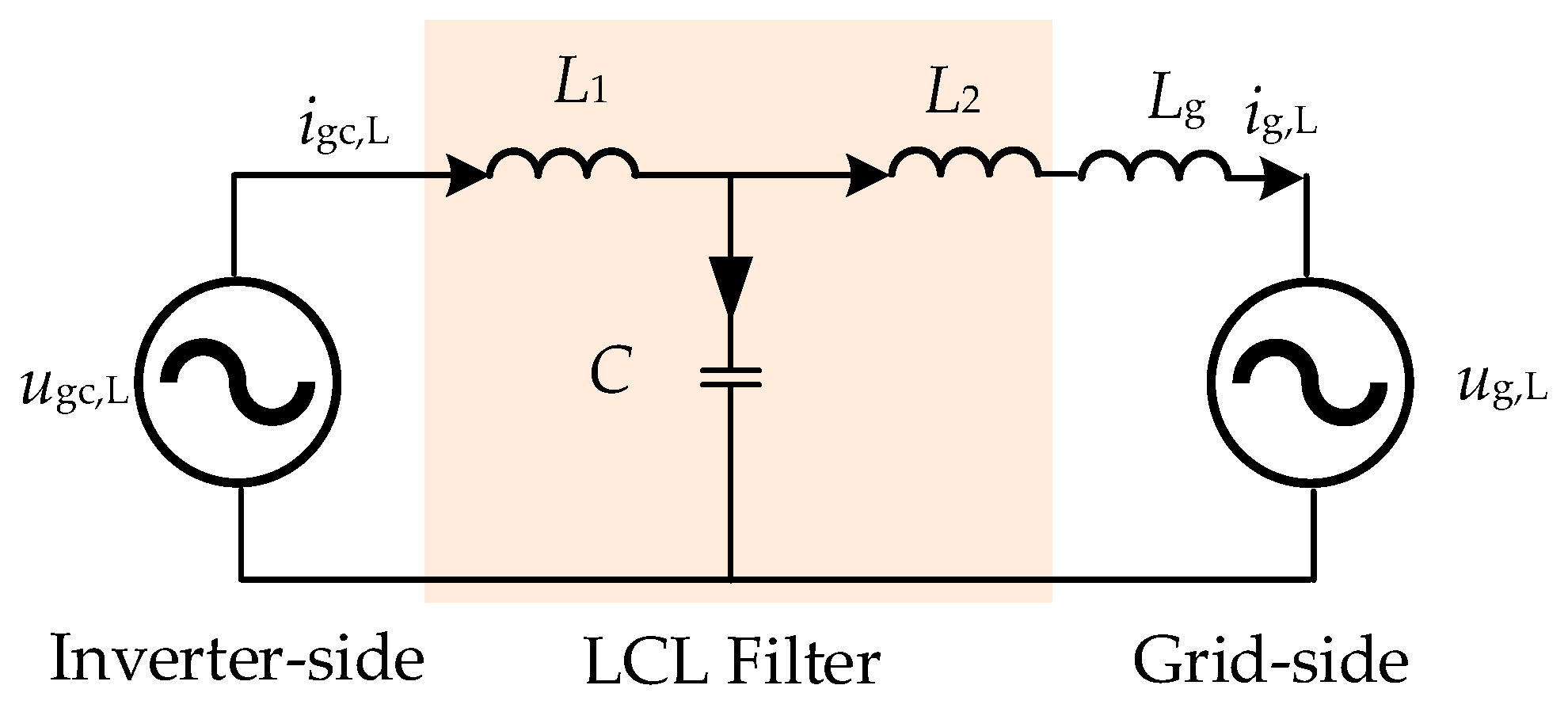 Electronics 12 03684 g003