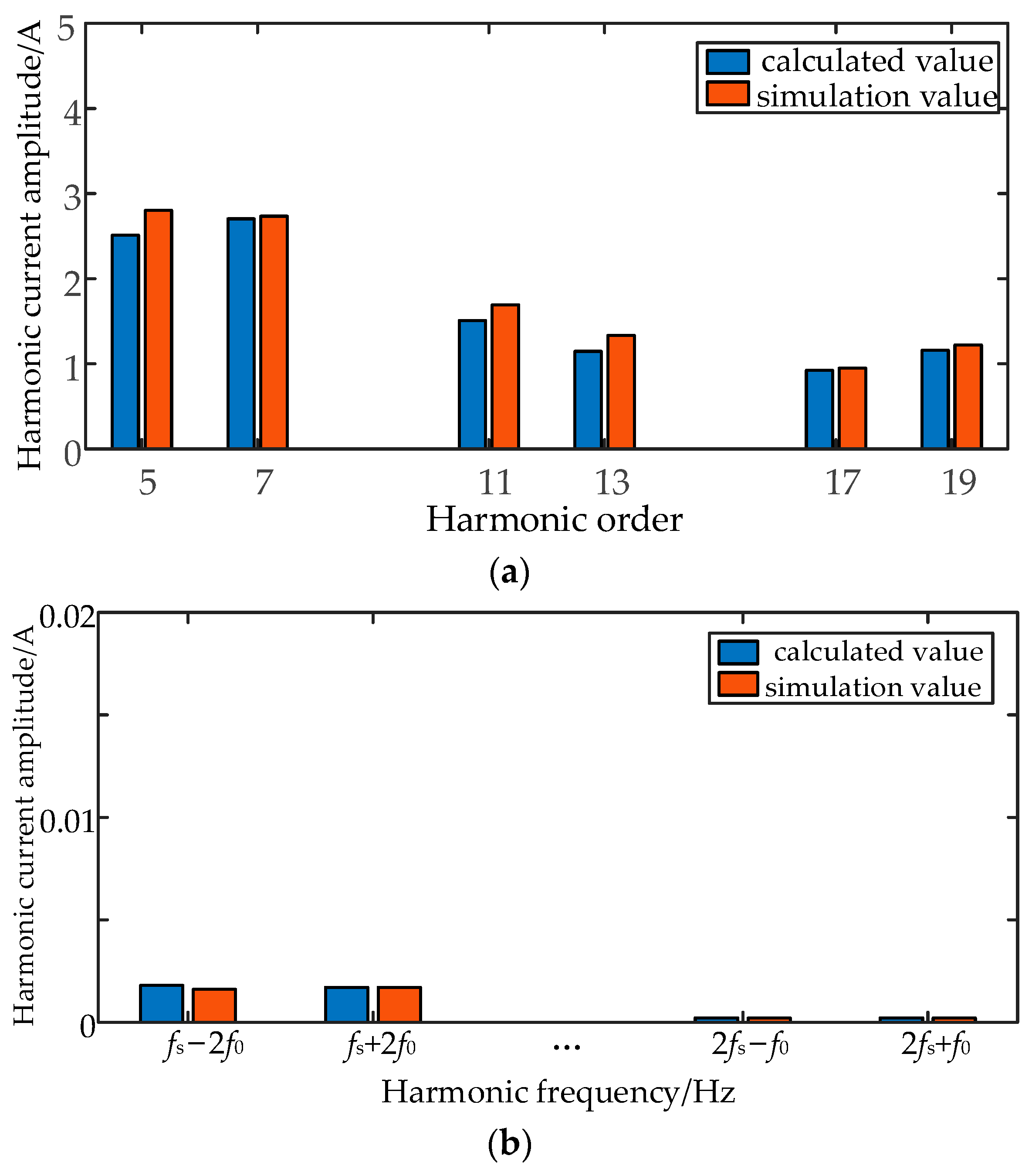 Electronics 12 03684 g006