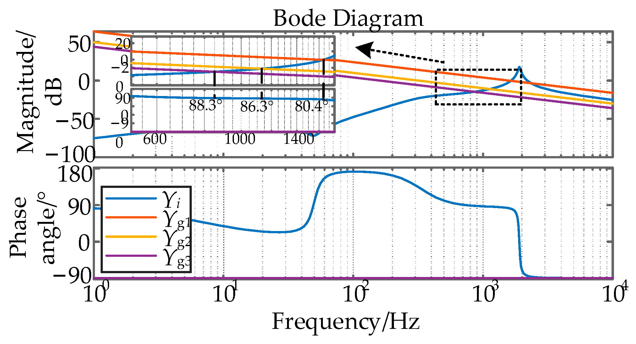 Electronics 12 03684 g011