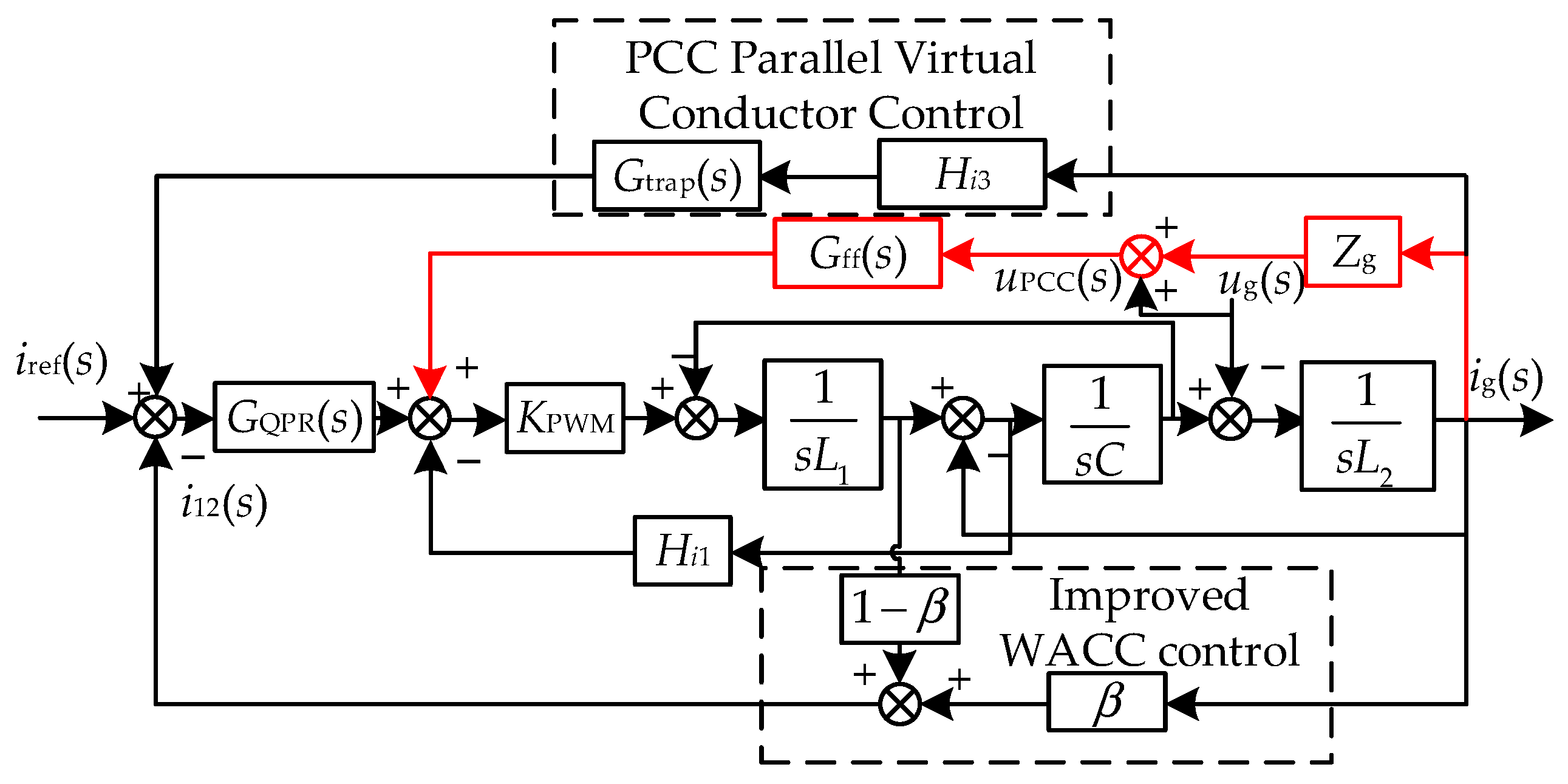 Electronics 12 03684 g019