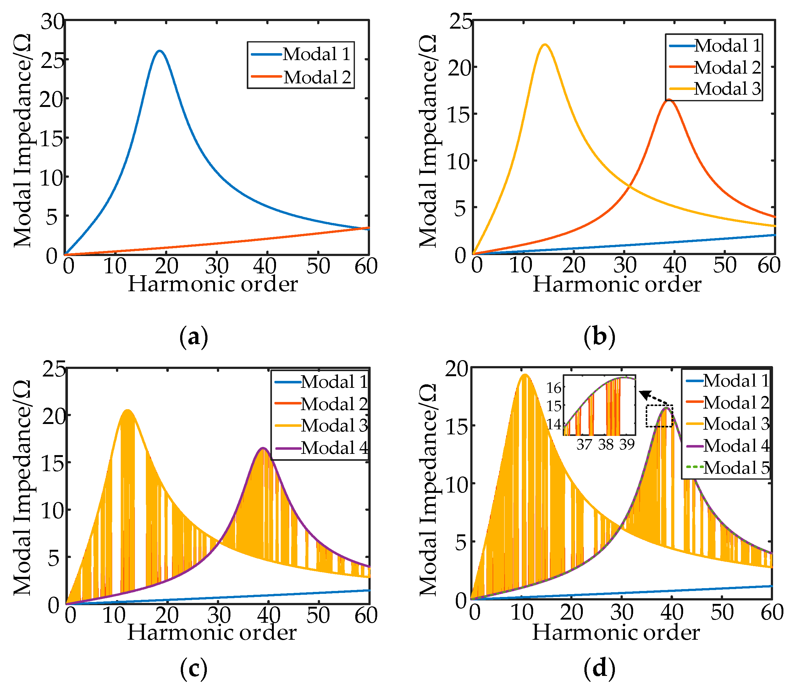 Electronics 12 03684 g020