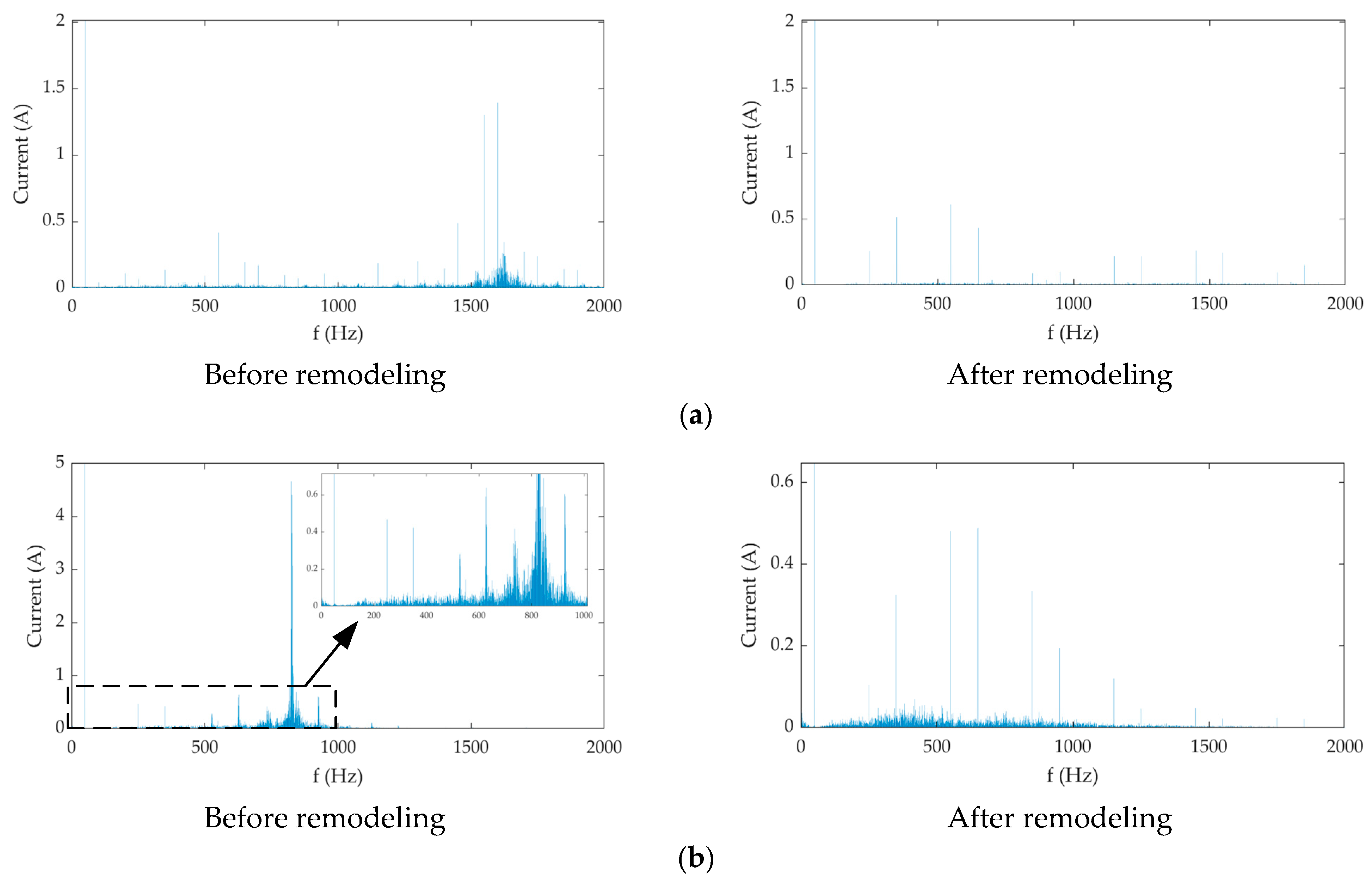 Electronics 12 03684 g024