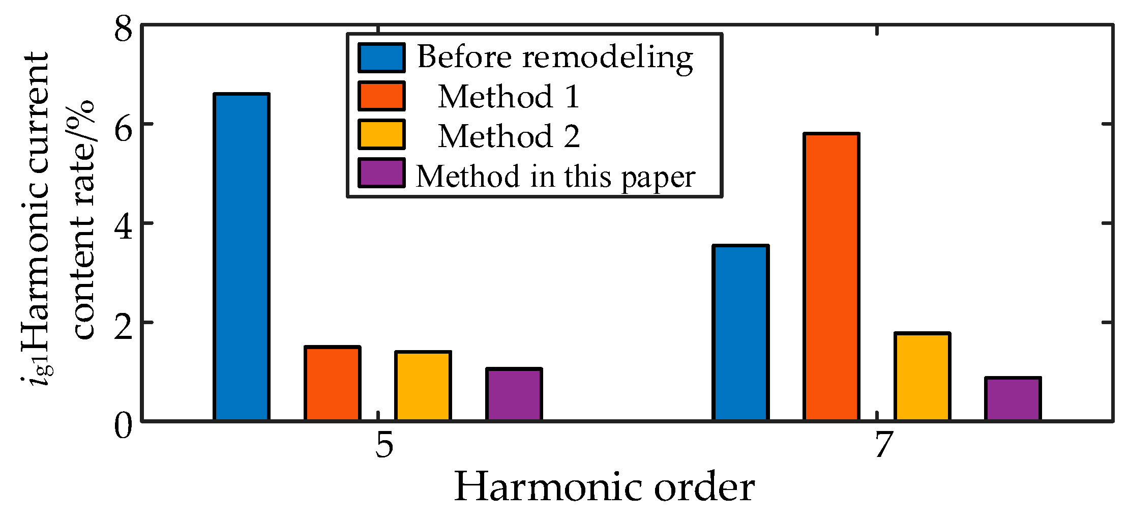 Electronics 12 03684 g028