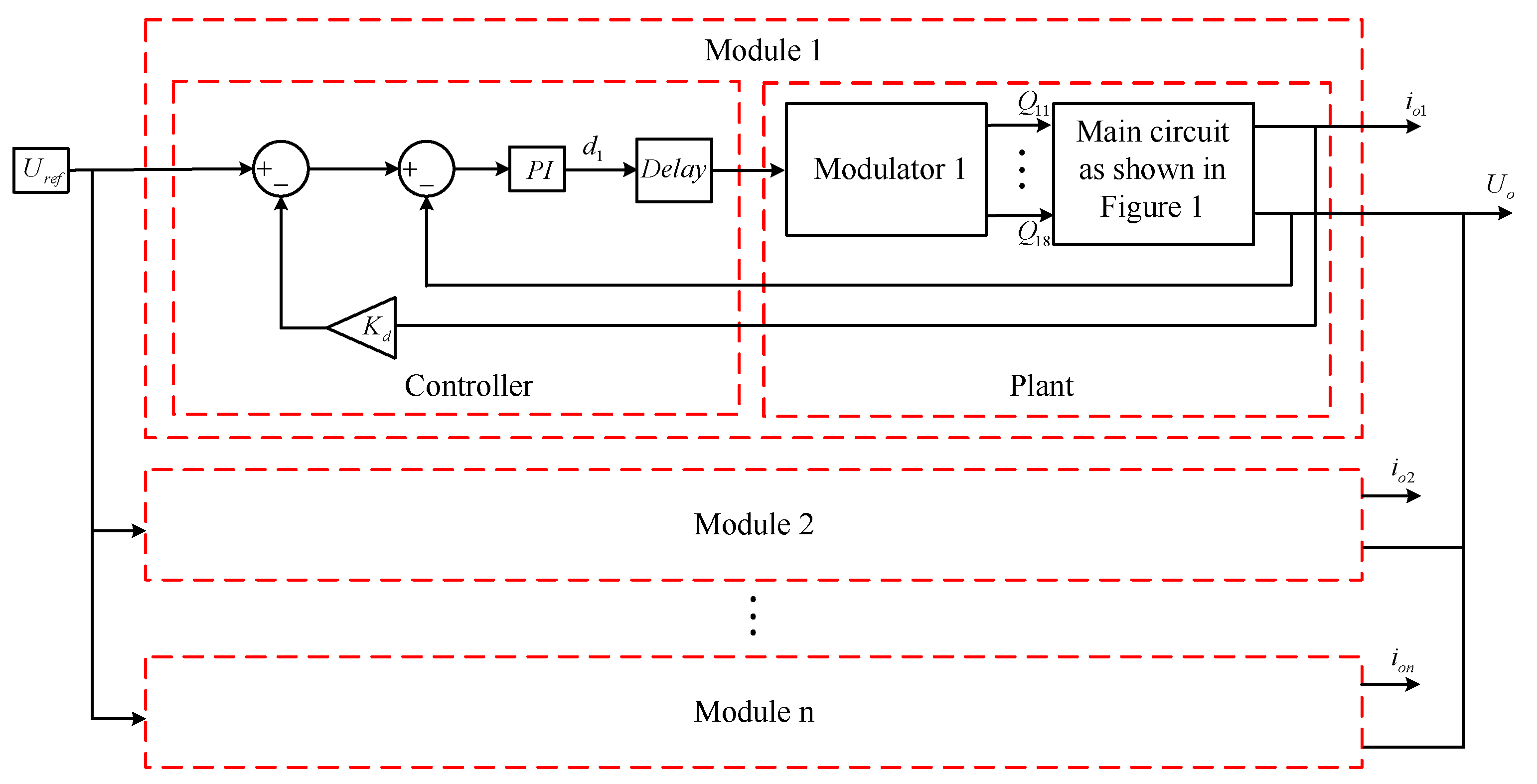 Electronics 12 03685 g010