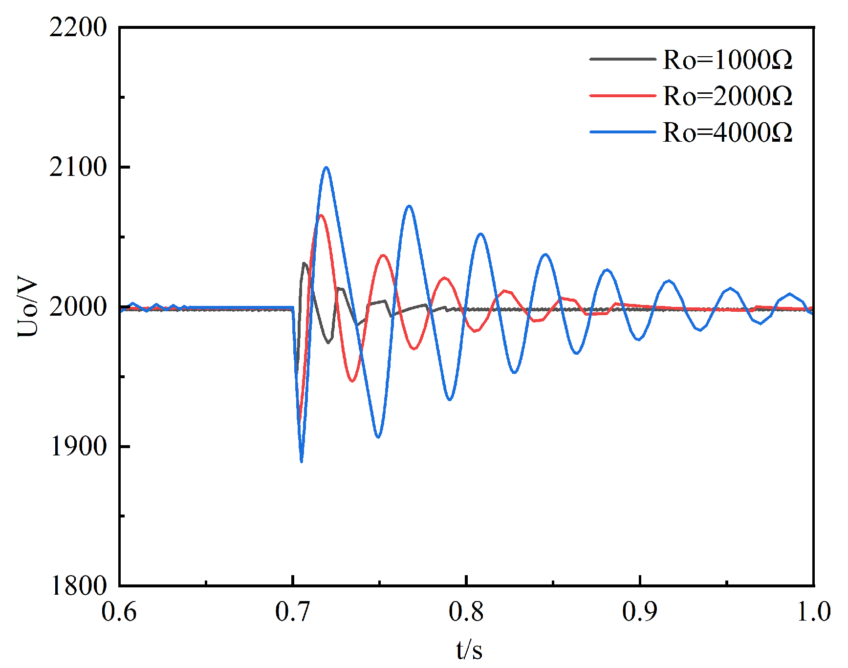 Electronics 12 03685 g011