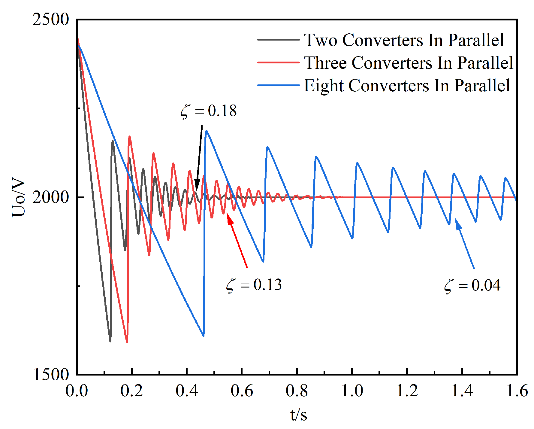 Electronics 12 03685 g012