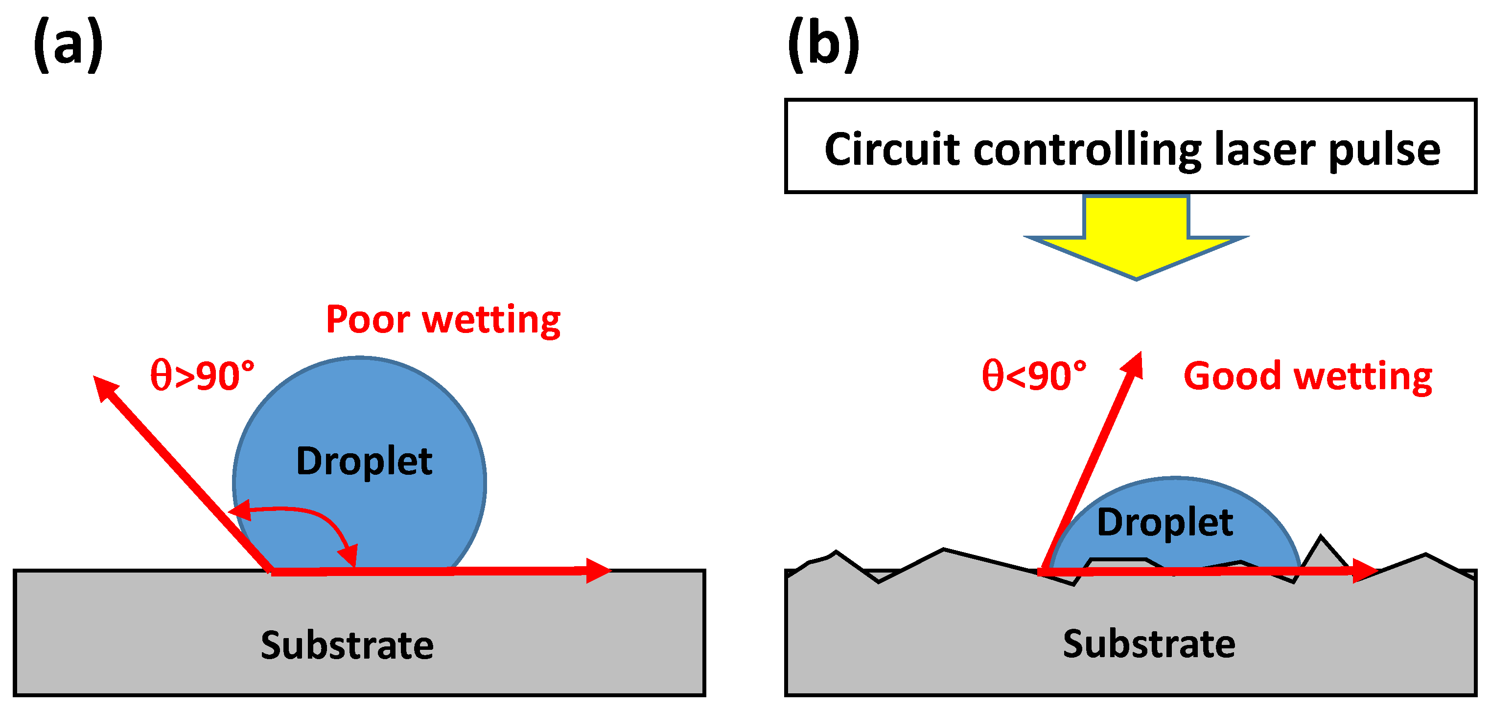 Electronics 12 03772 g004
