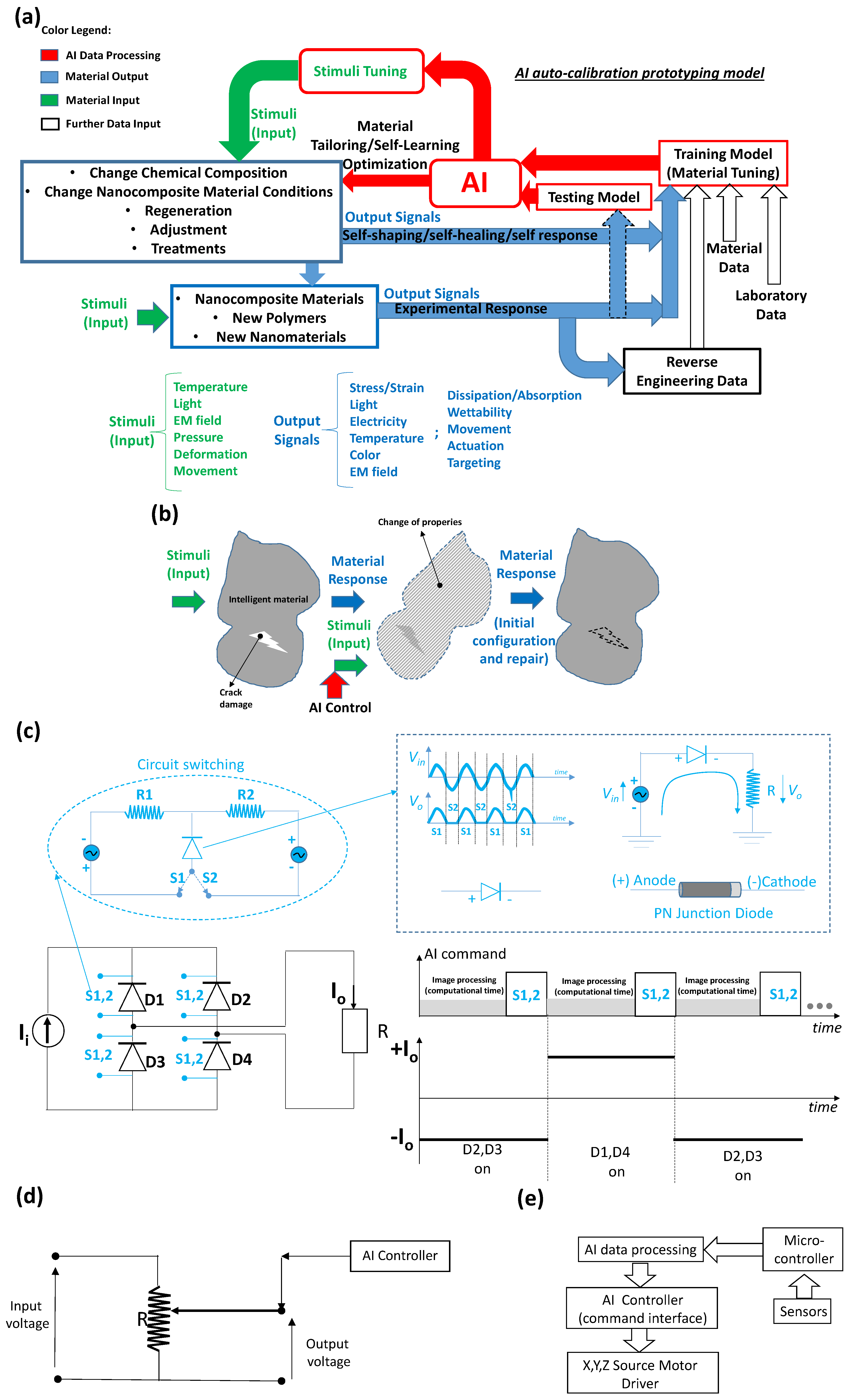 Electronics 12 03772 g008
