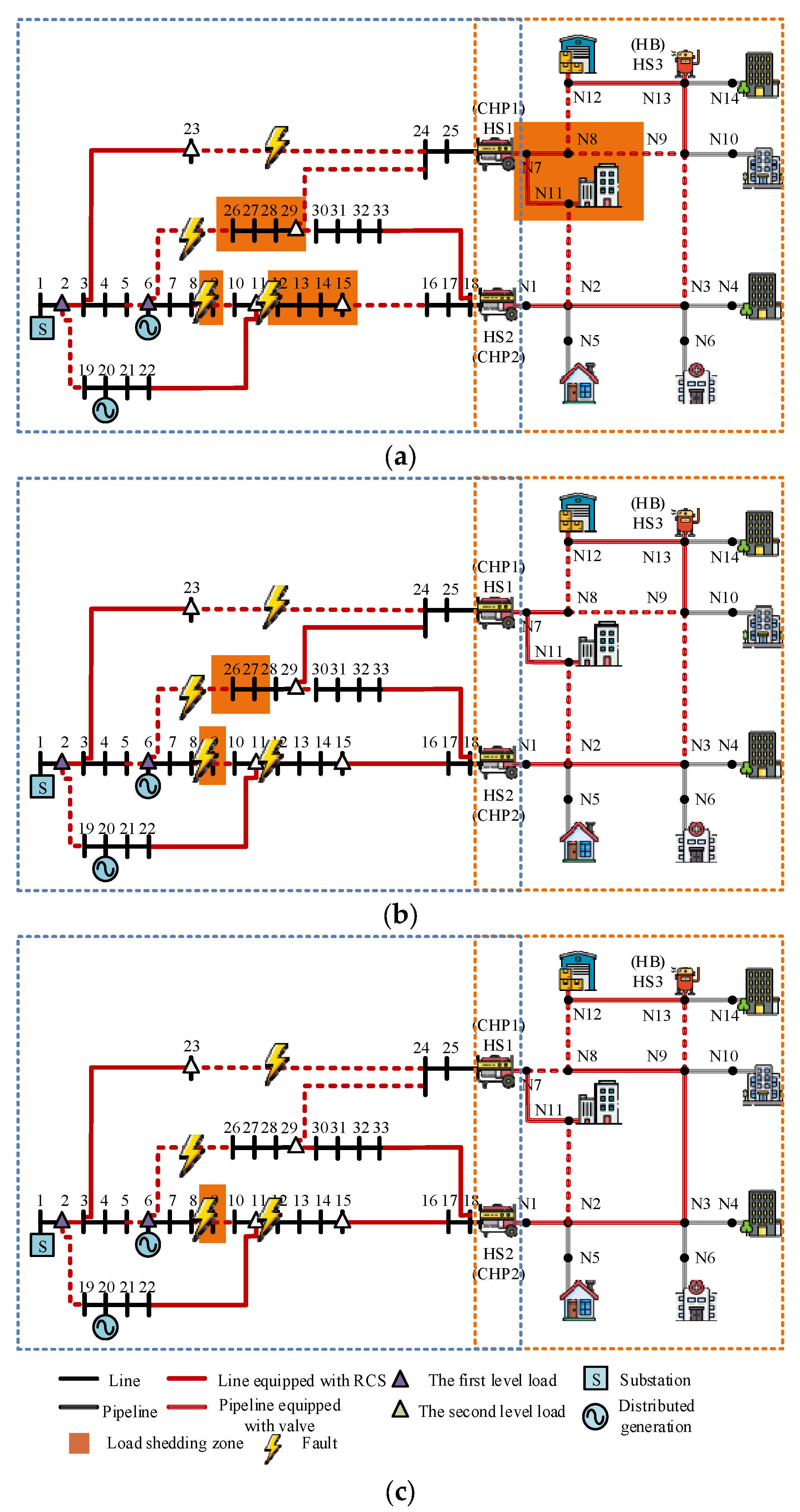 Electronics 12 03792 g002