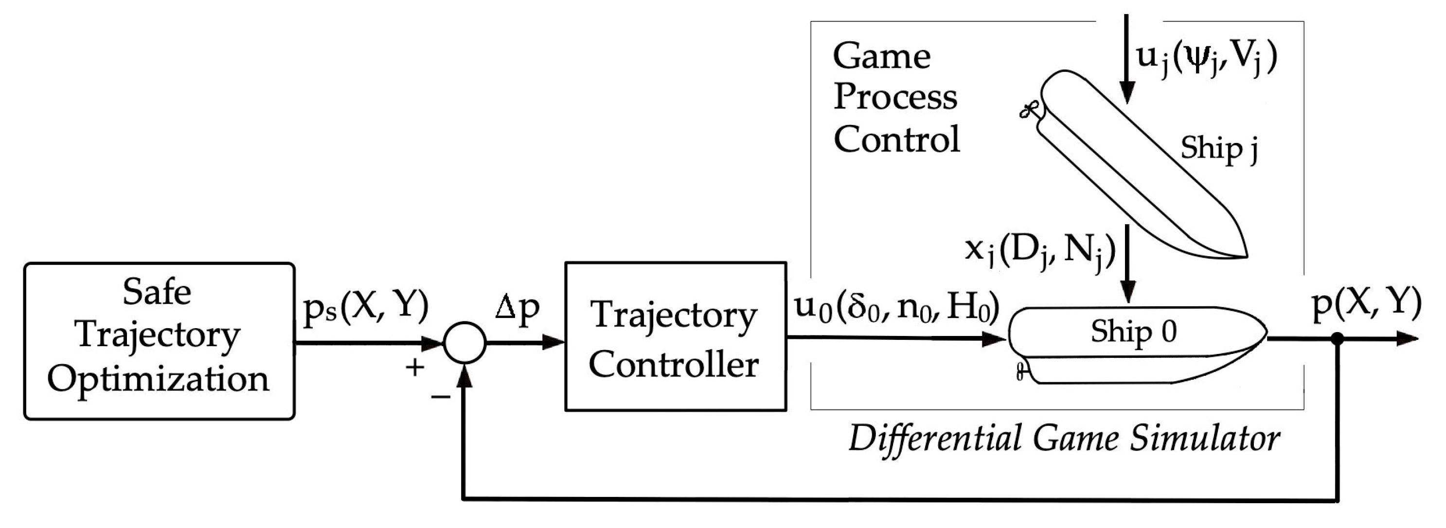 Electronics 12 03848 g001