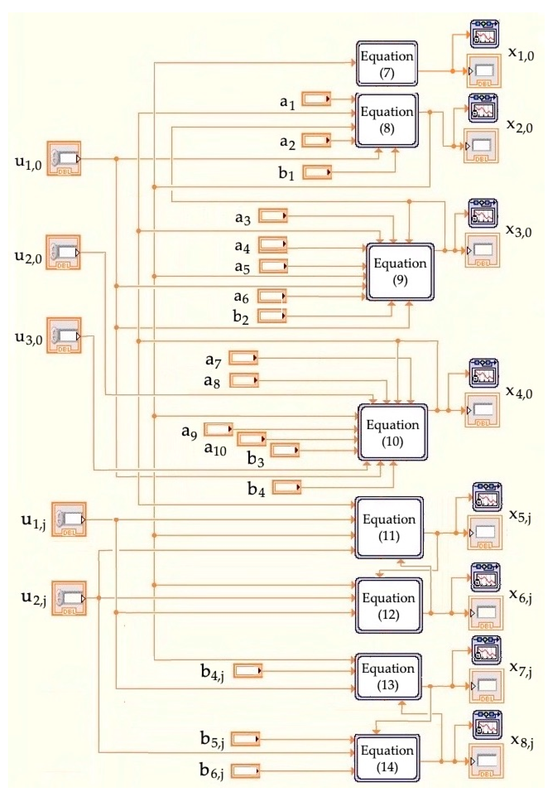 Electronics 12 03848 g003