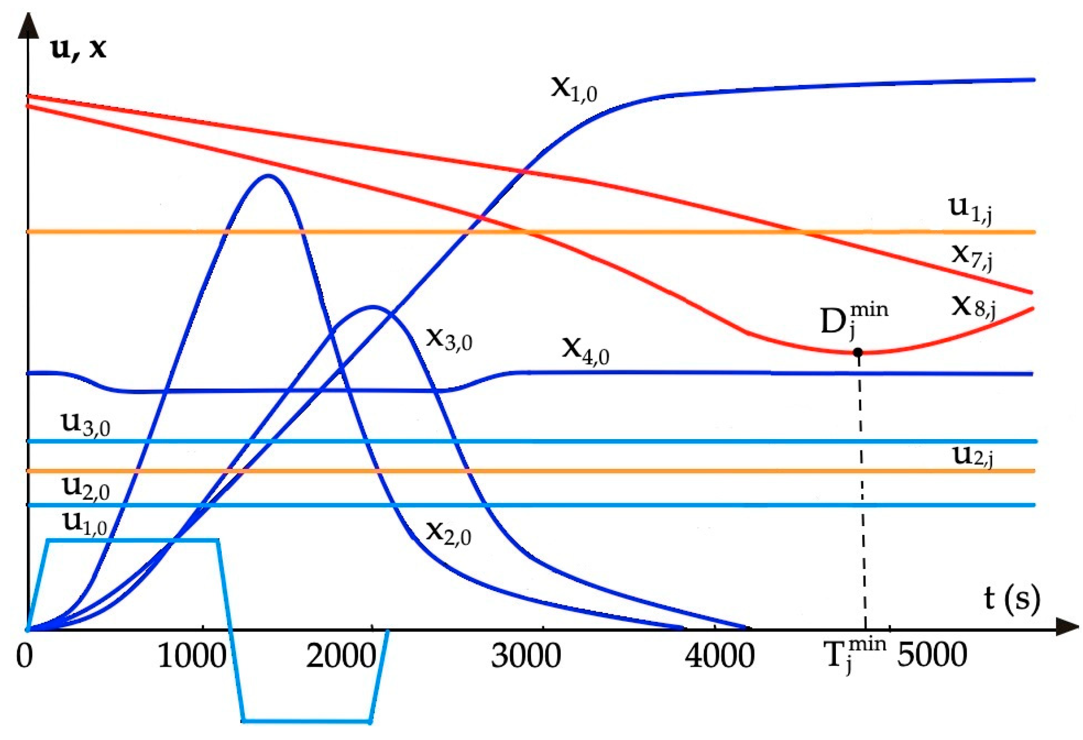 Electronics 12 03848 g012