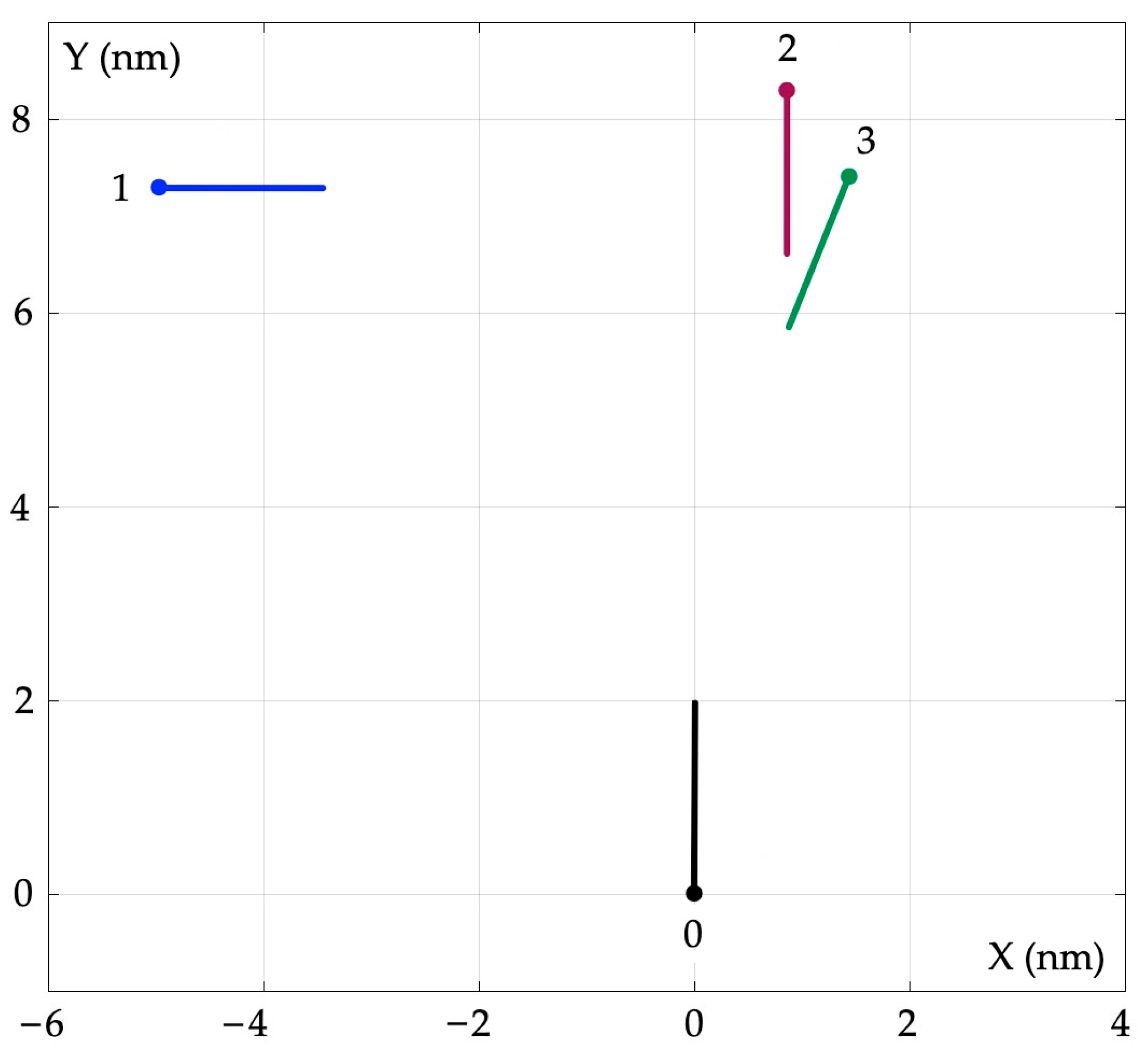 Electronics 12 03848 g014