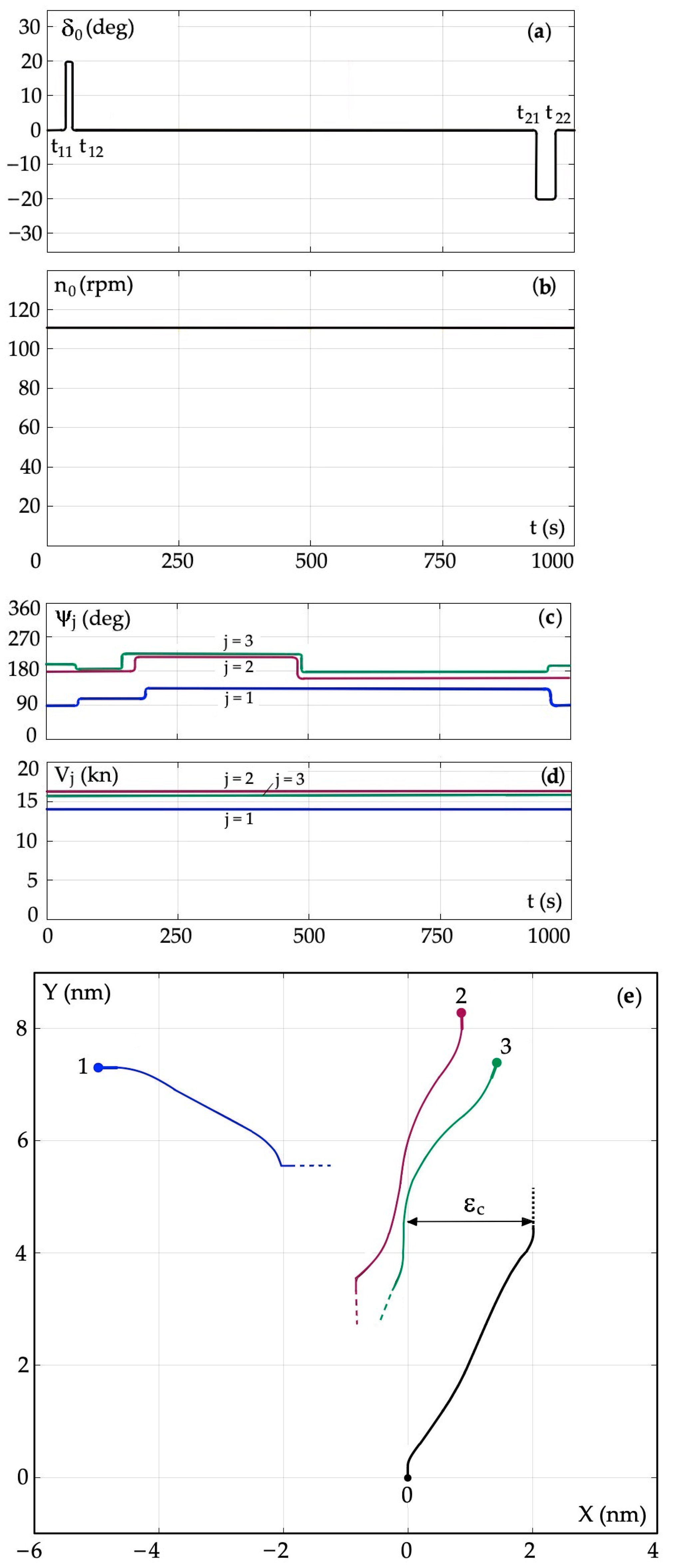 Electronics 12 03848 g015