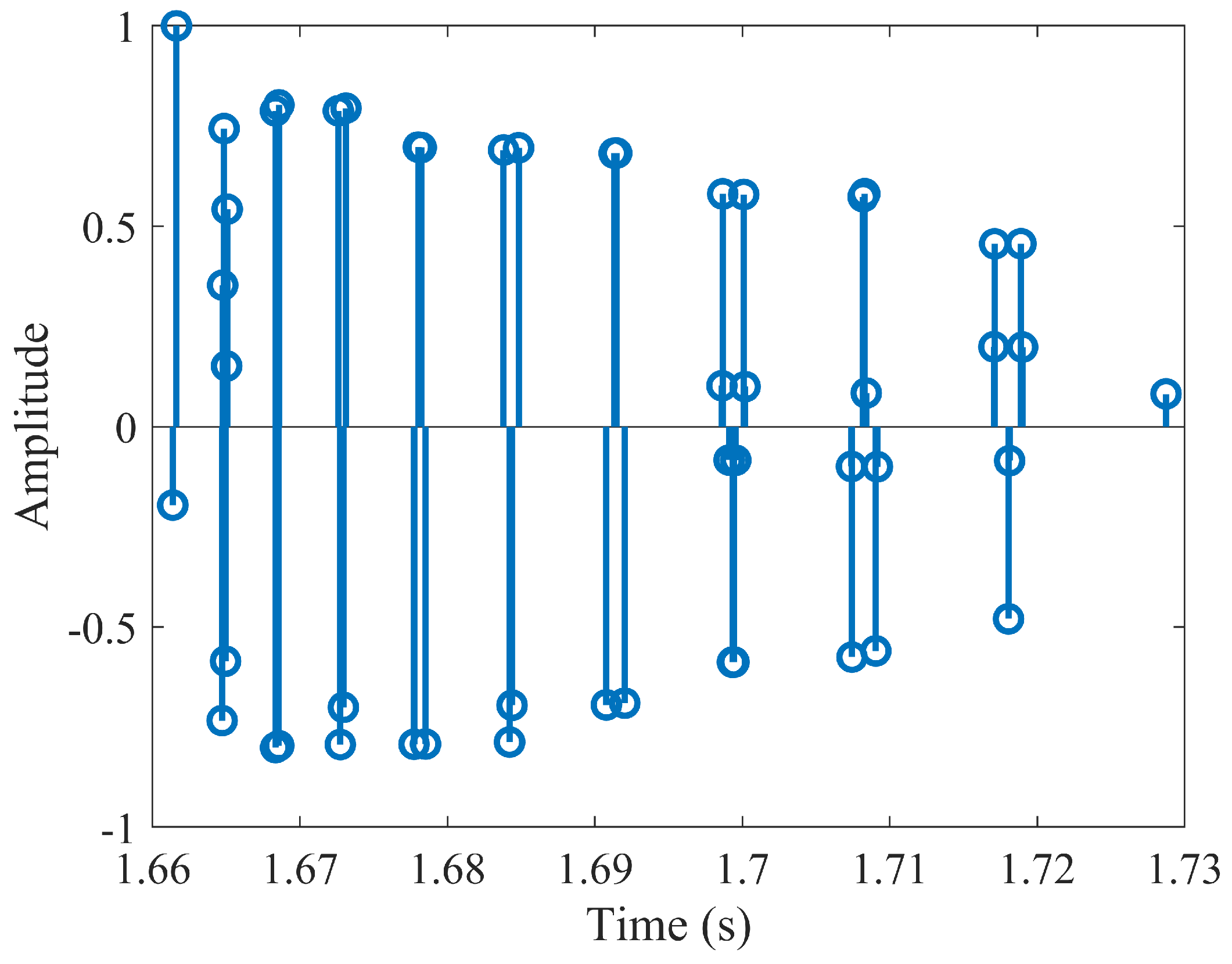 Electronics 12 03884 g006