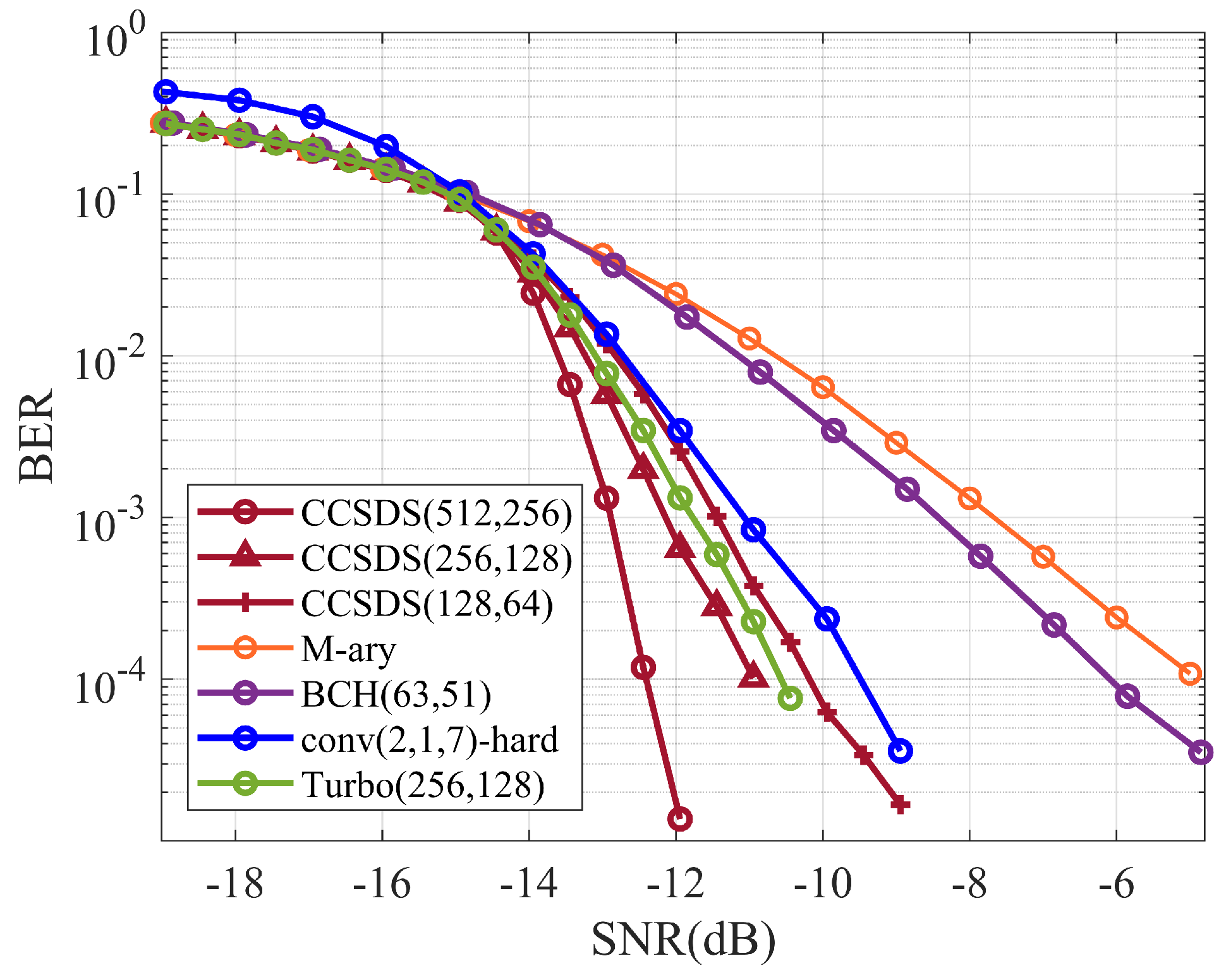 Electronics 12 03884 g010
