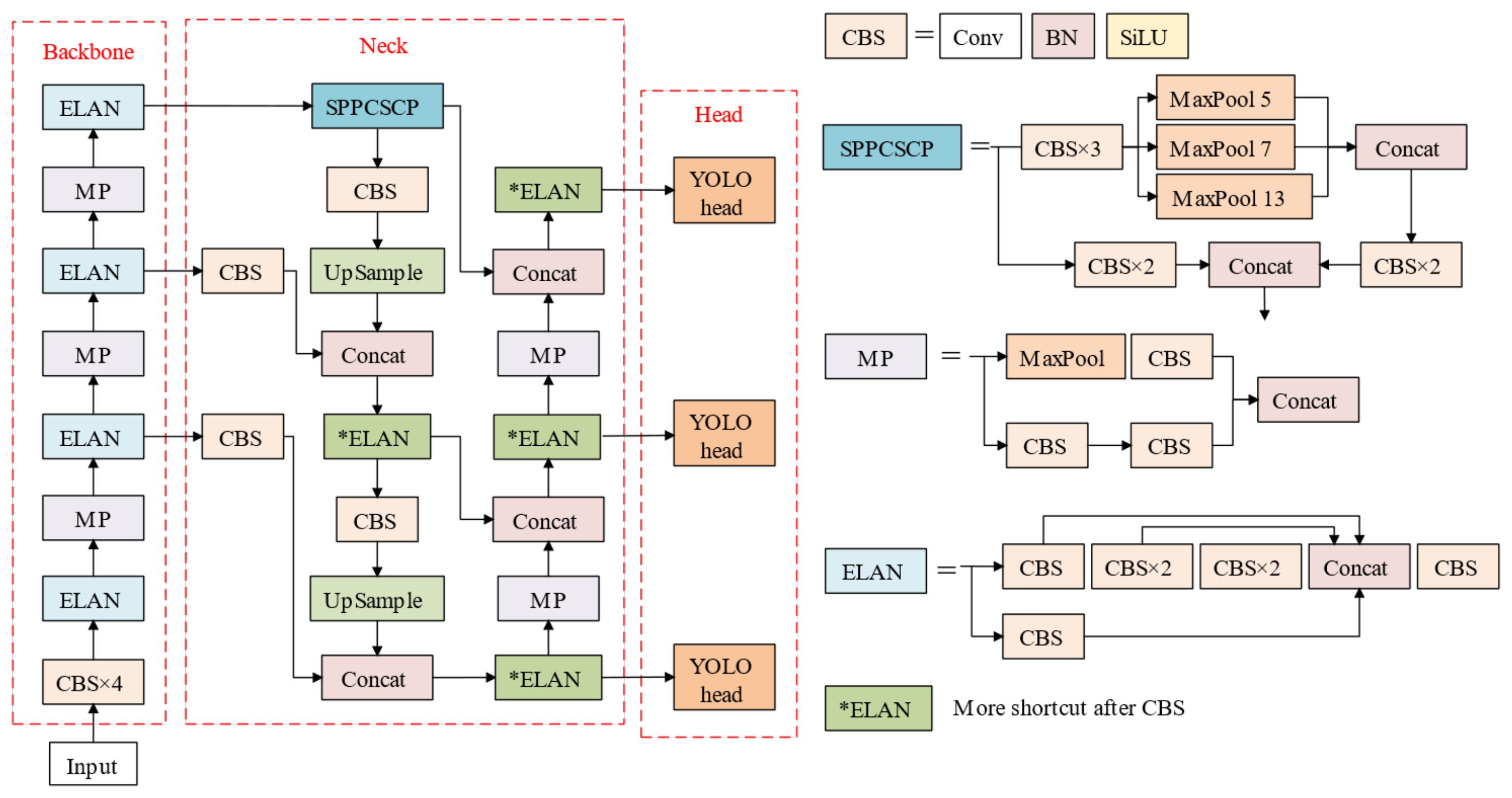 Electronics 12 03982 g002
