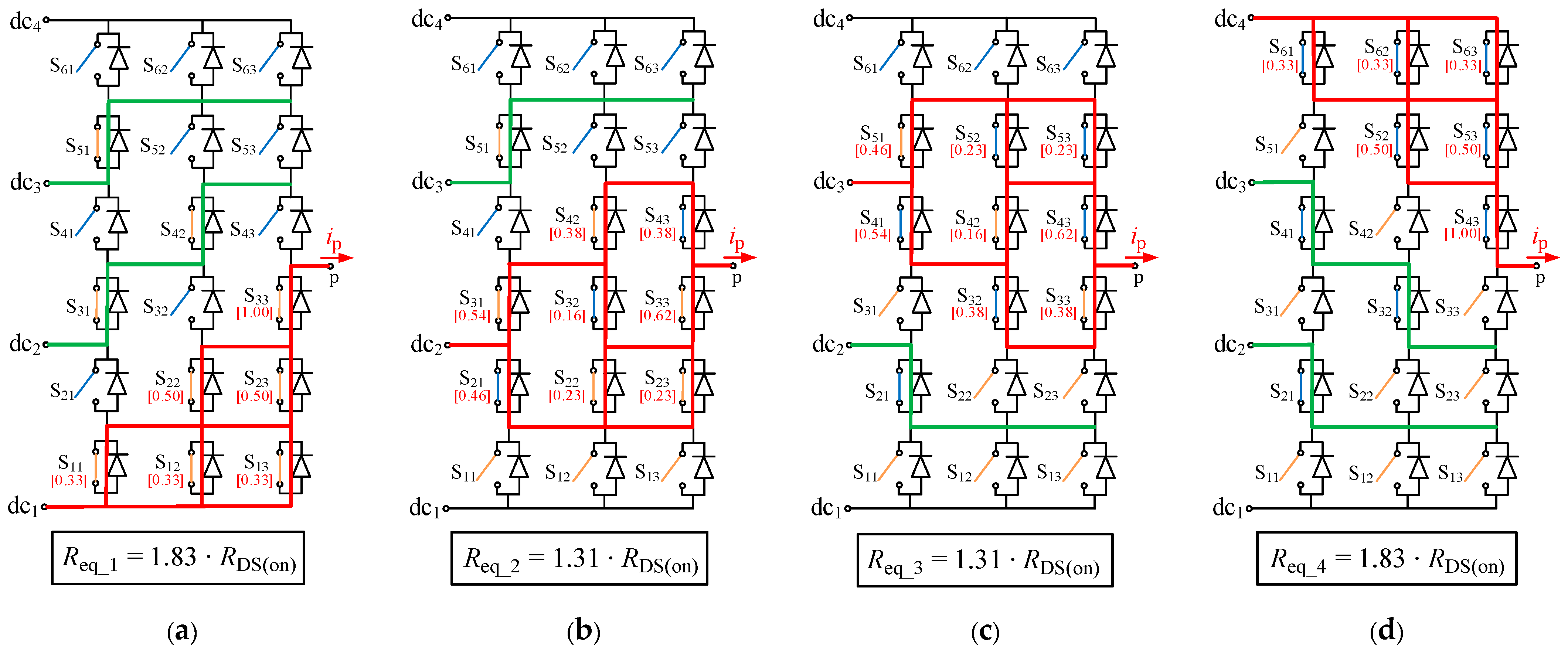Electronics 12 04055 g003
