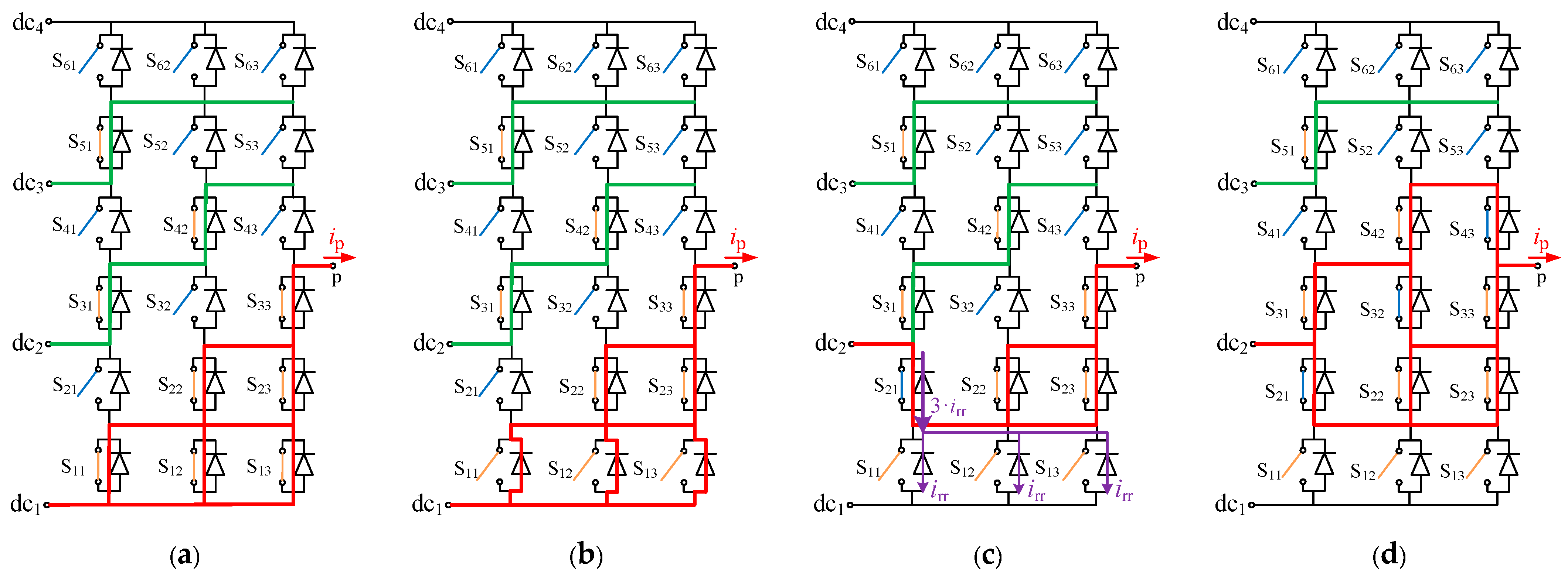 Electronics 12 04055 g004