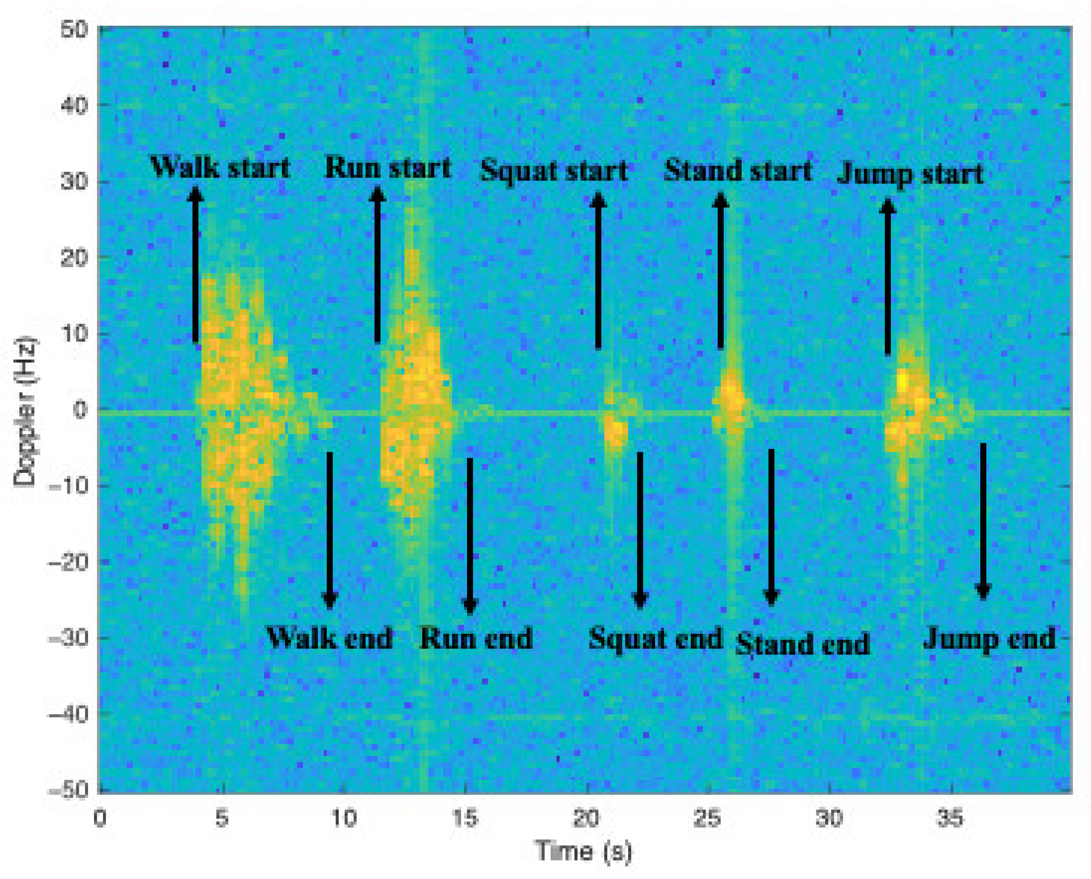 Electronics 12 04060 g002