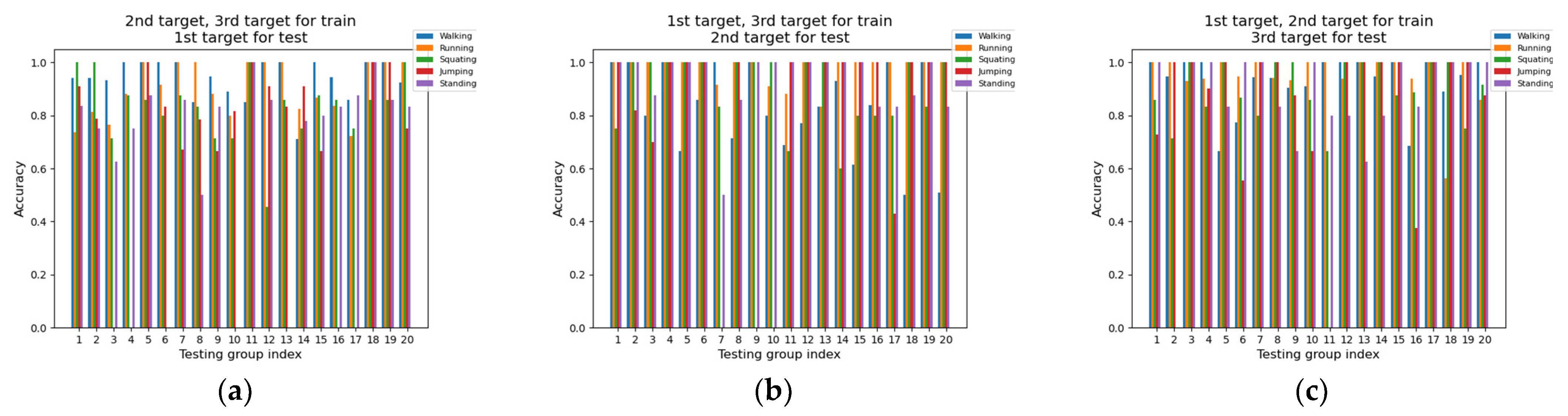 Electronics 12 04060 g012