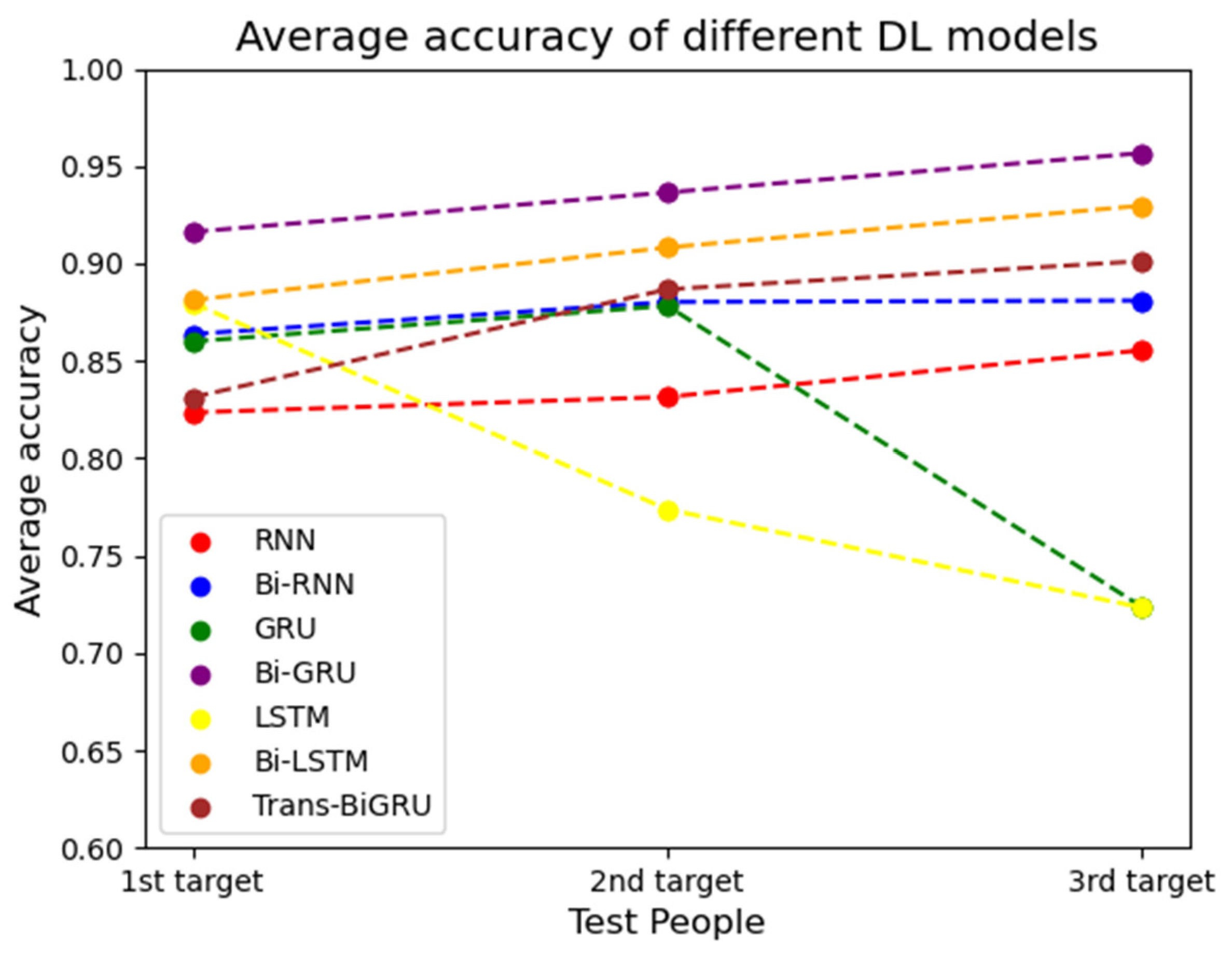 Electronics 12 04060 g014