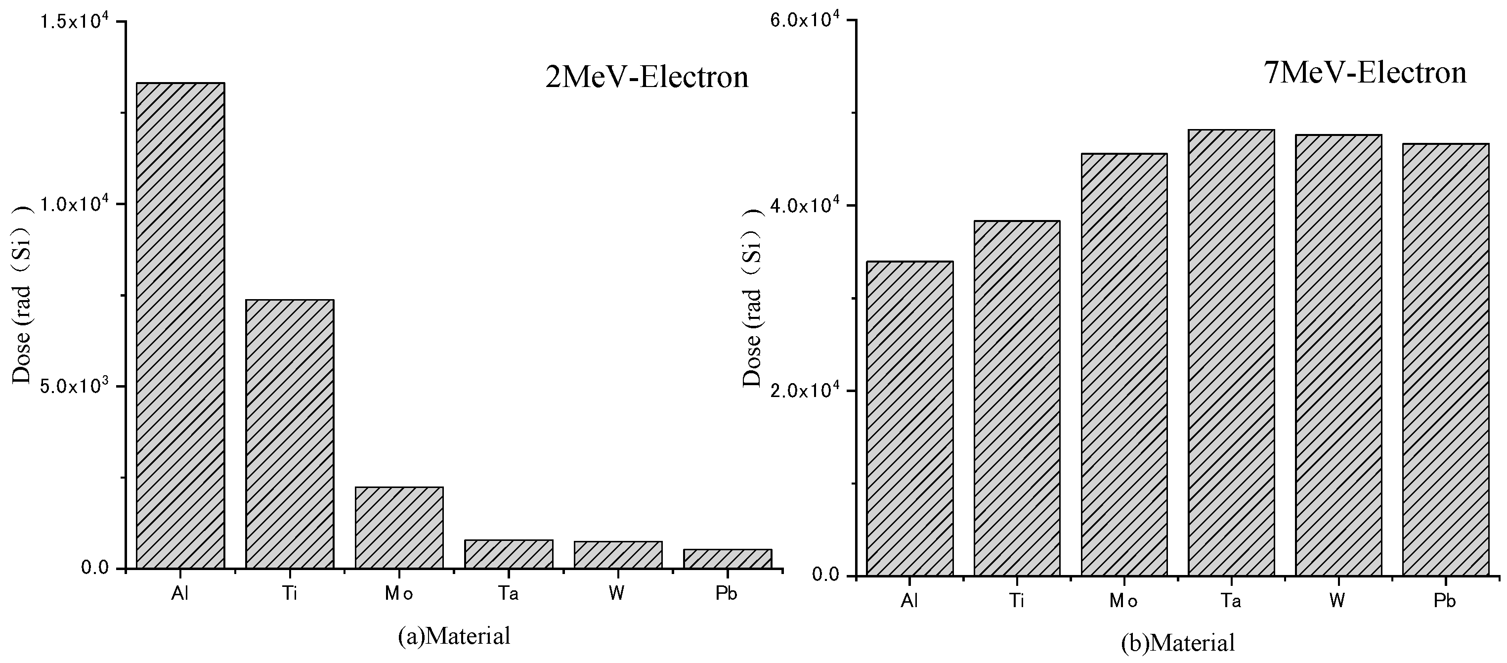 Electronics 12 04181 g004