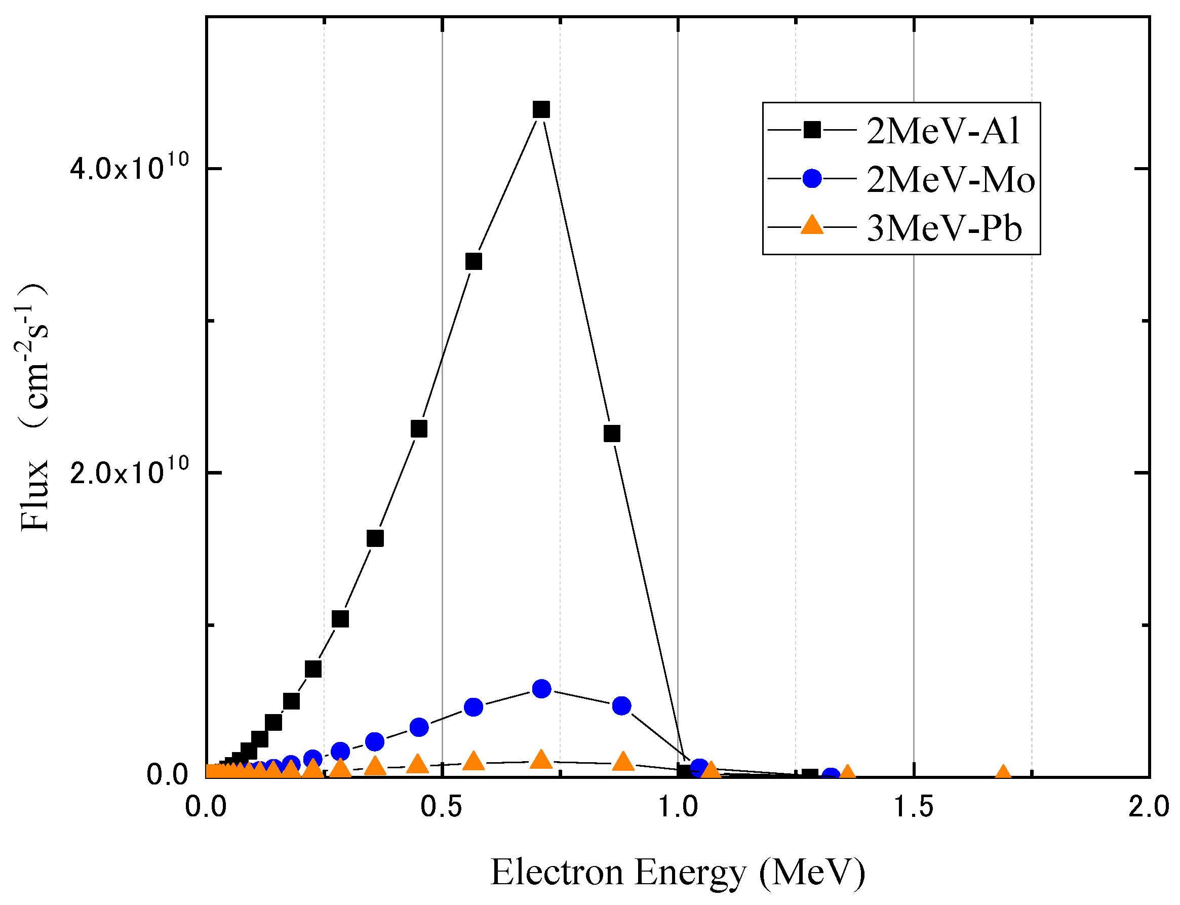 Electronics 12 04181 g007