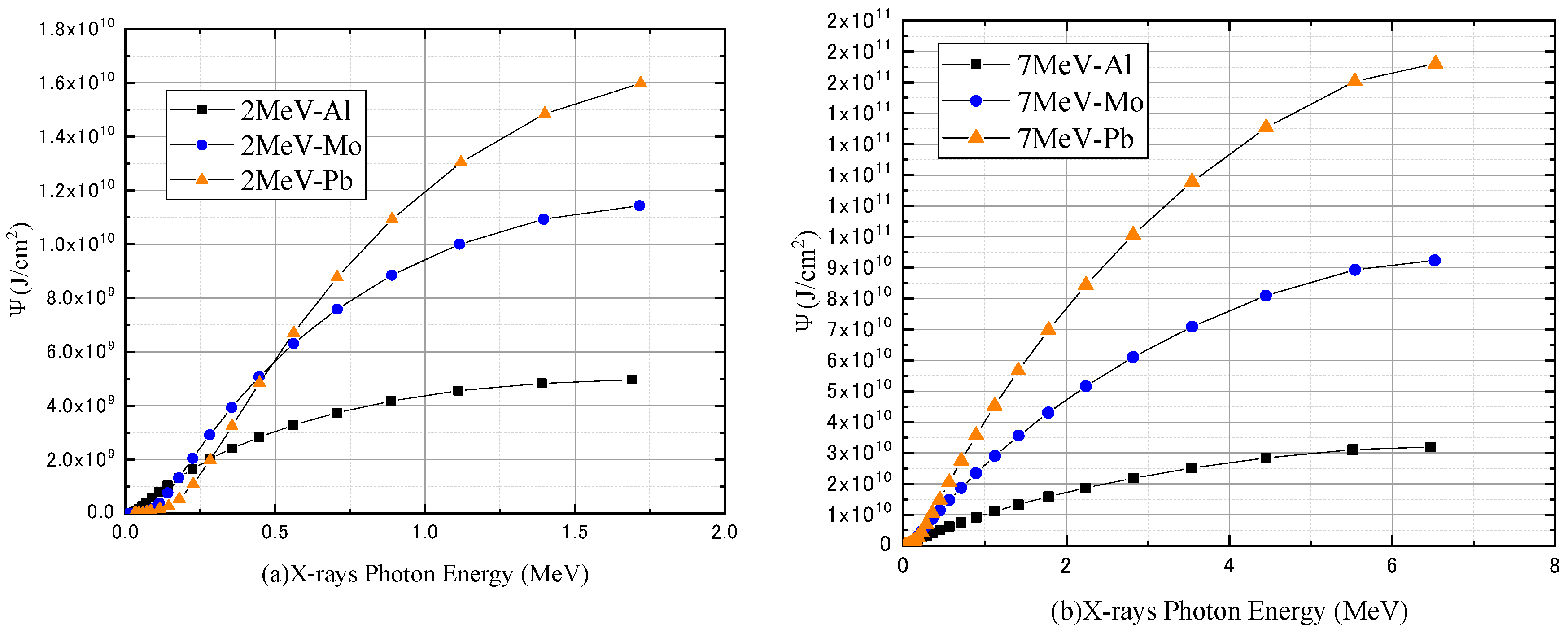 Electronics 12 04181 g010