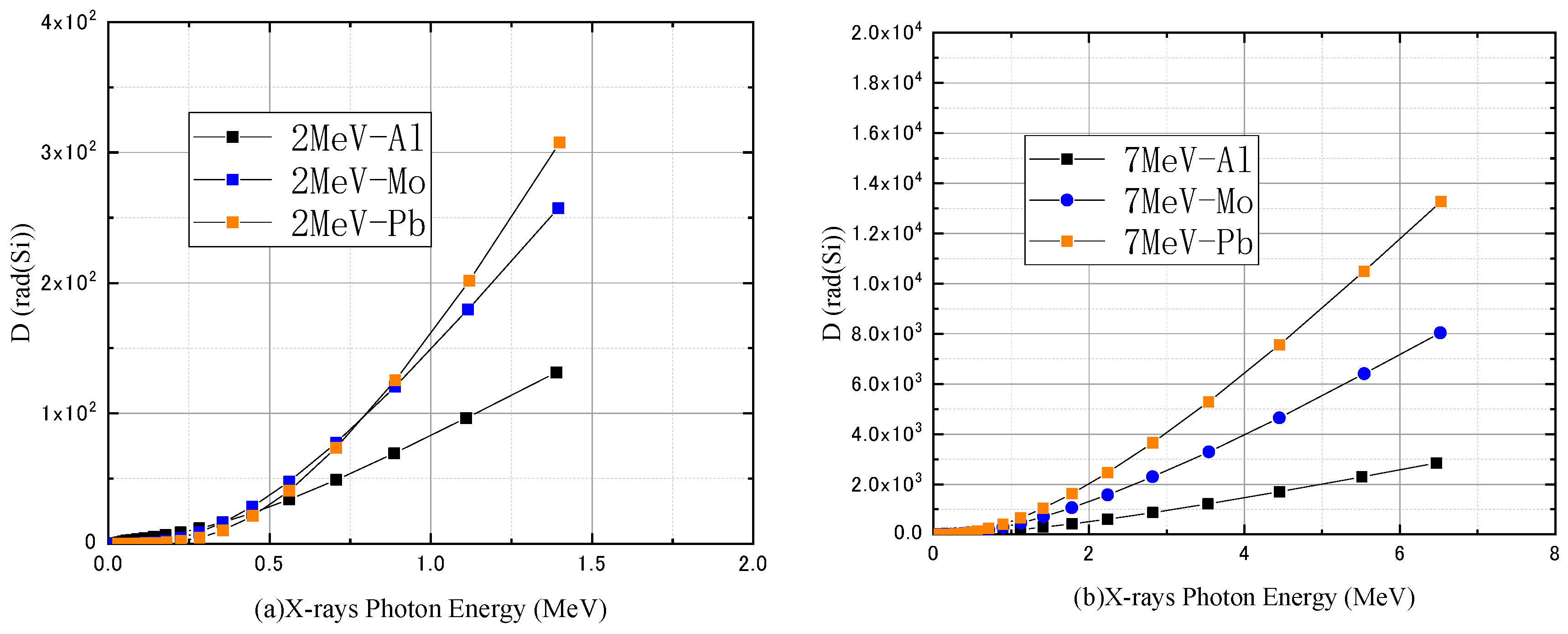 Electronics 12 04181 g011