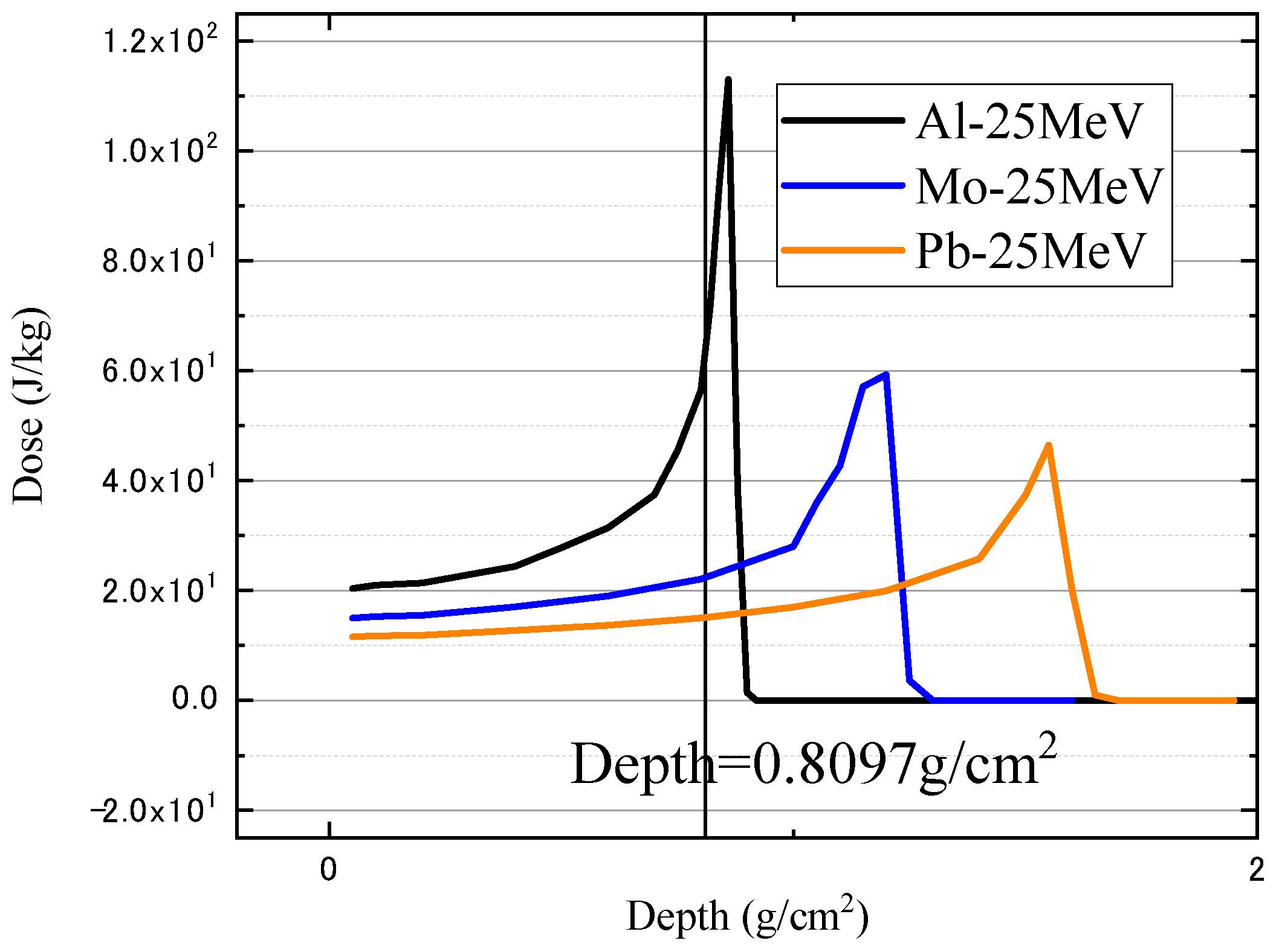 Electronics 12 04181 g013