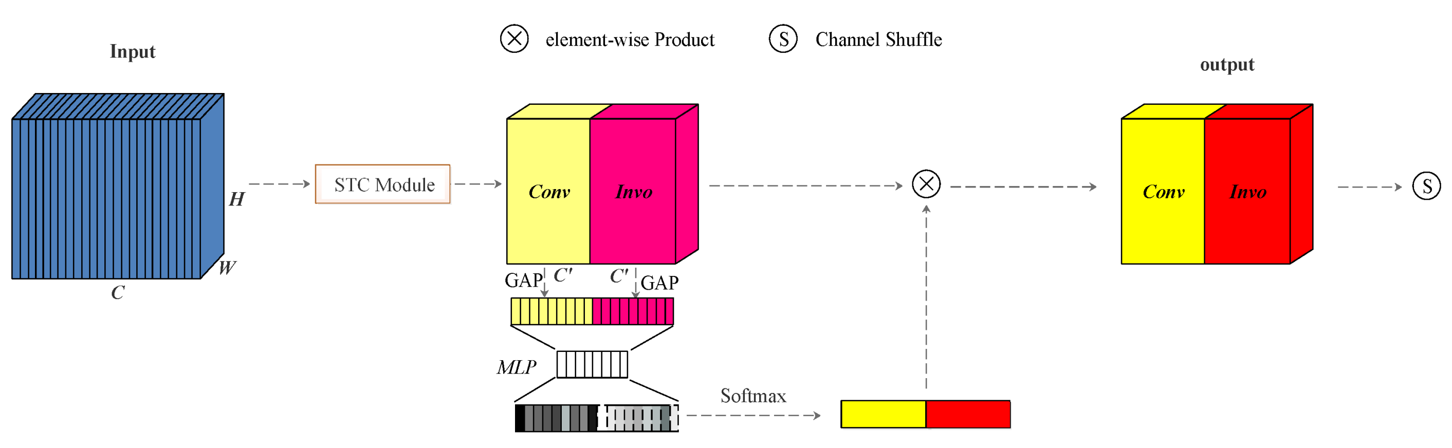 Electronics 12 04330 g002