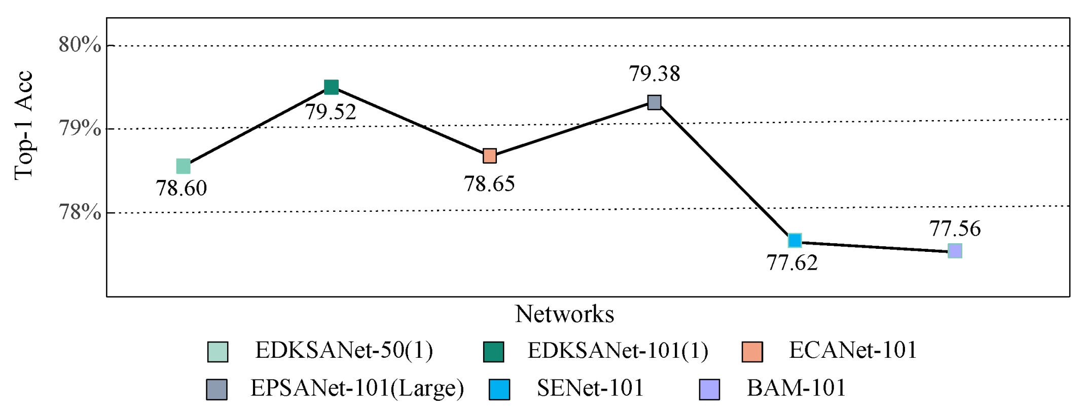 Electronics 12 04330 g006