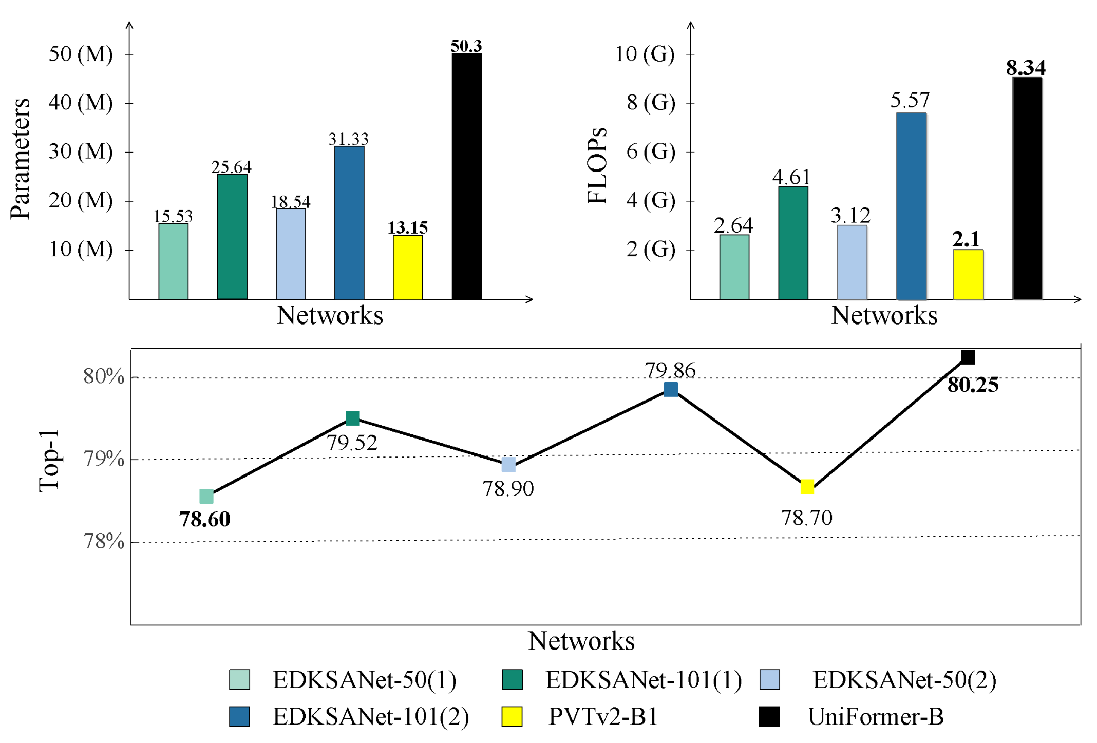 Electronics 12 04330 g008